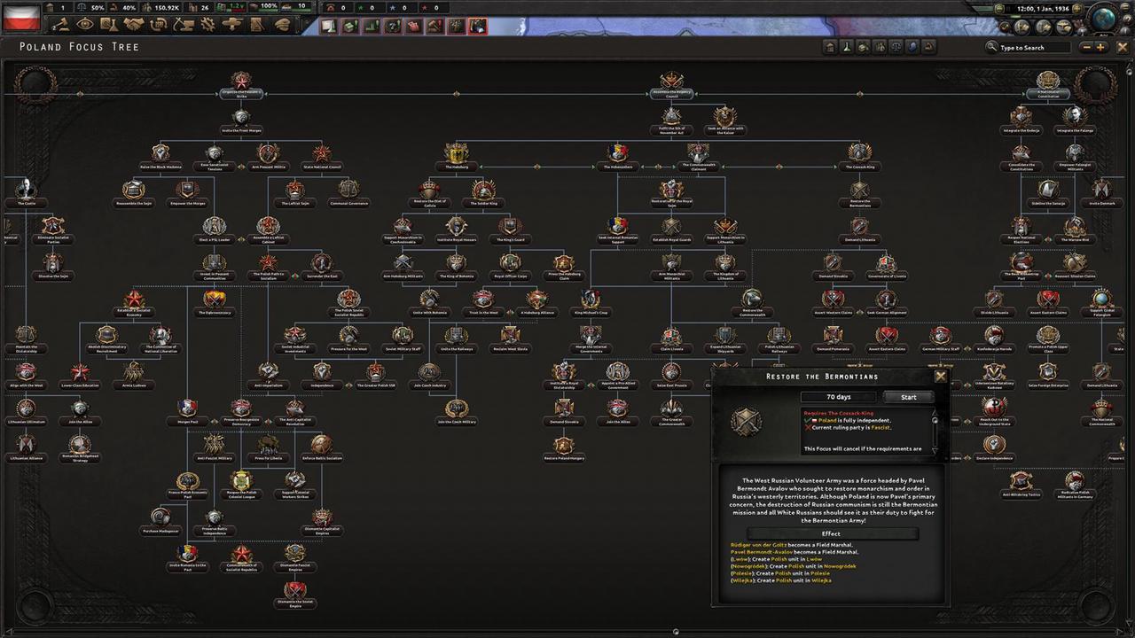 Alt view image 7 of 14 - Hearts of Iron IV: No Step Back - PC [Online Game Code]