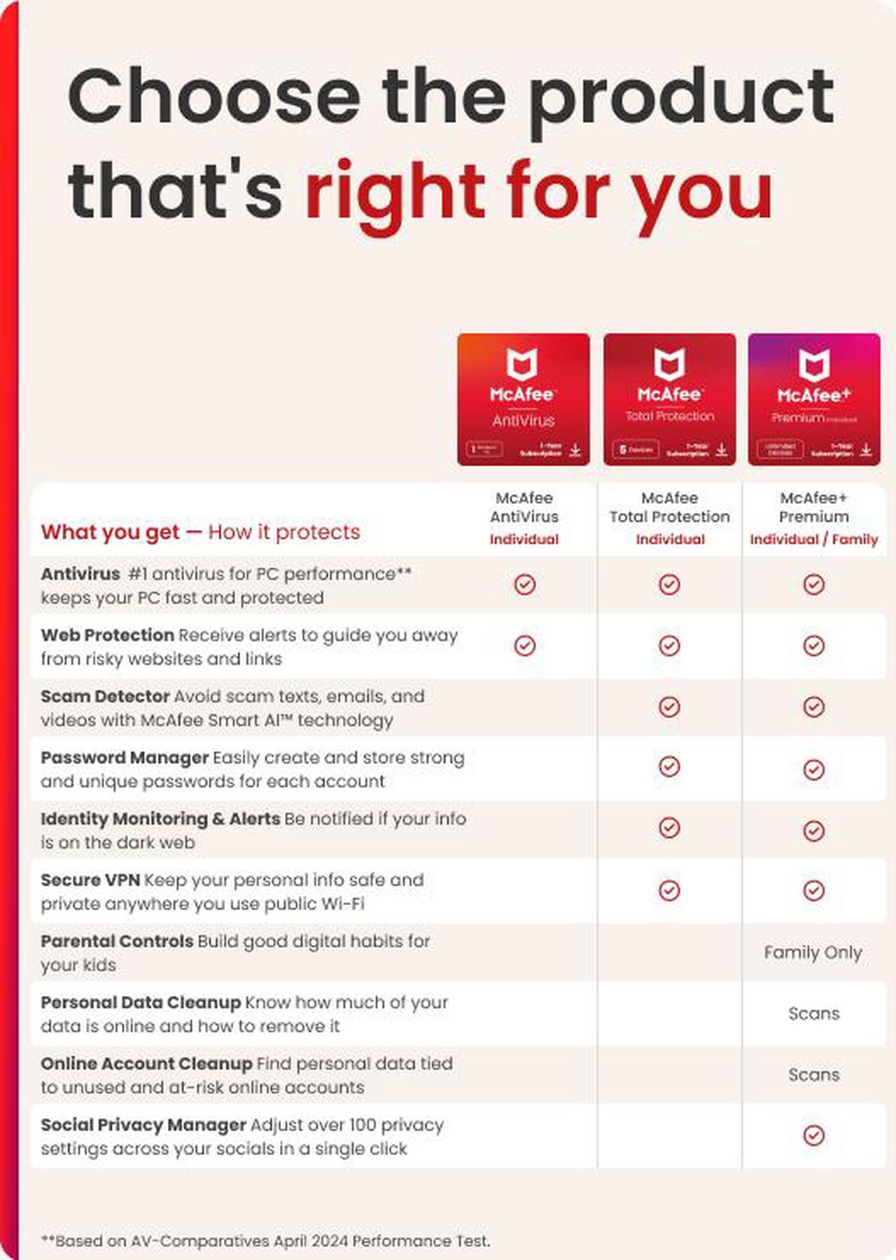 Alt view image 7 of 7 - McAfee Safe Connect VPN (Windows/Android/iOS/ChromeOS) - 5 Devices - 1-Year Subscription with Auto-Renewal (Digital Download)