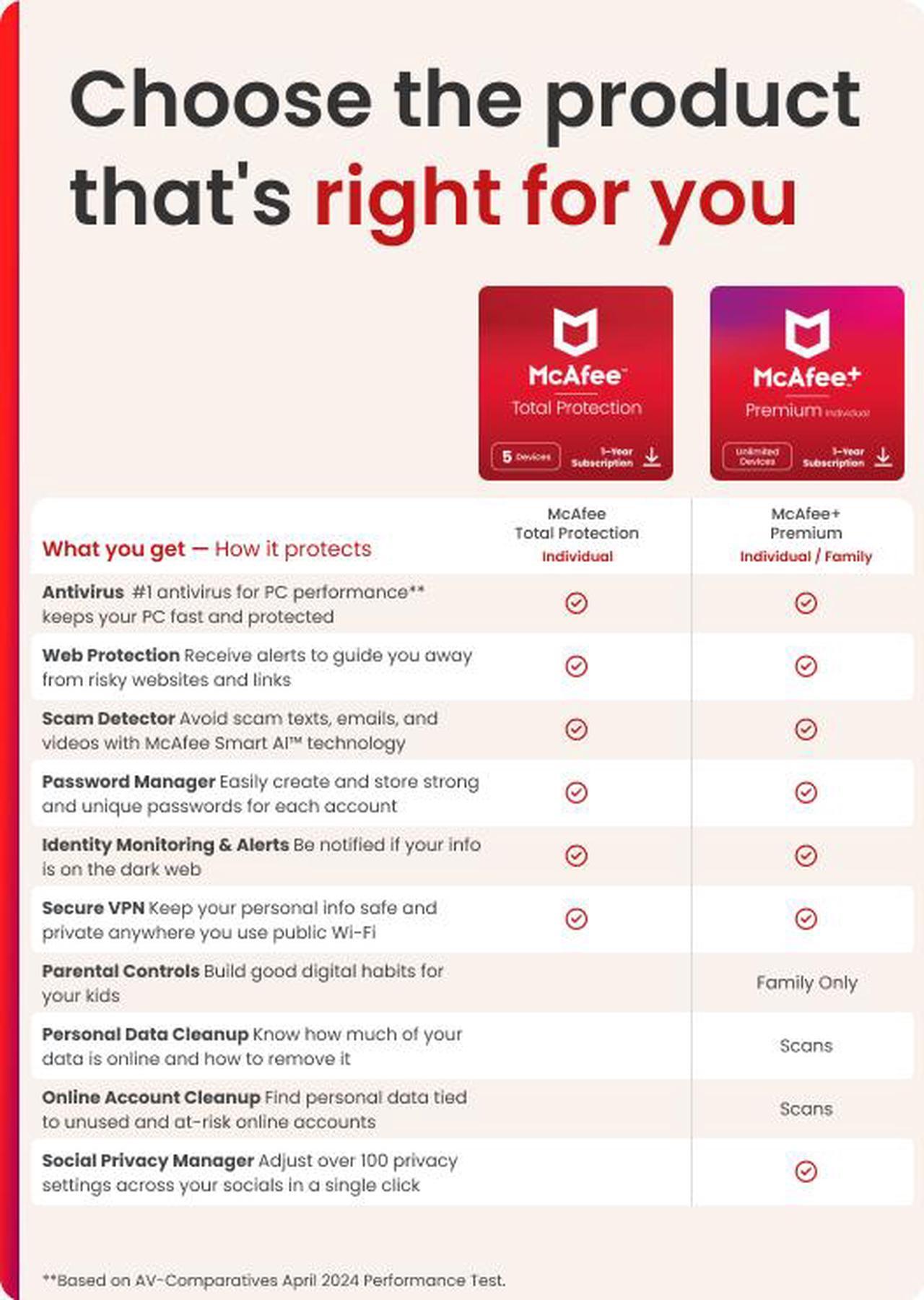 Alt view image 9 of 8 - McAfee Total Protection  (Windows, macOS, Android, iOS, ChromeOS) 2025 | 3 Device | Includes Antivirus, Scam Protection, Secure VPN | 1-Year Subscription with Auto-Renewal | Digital Download