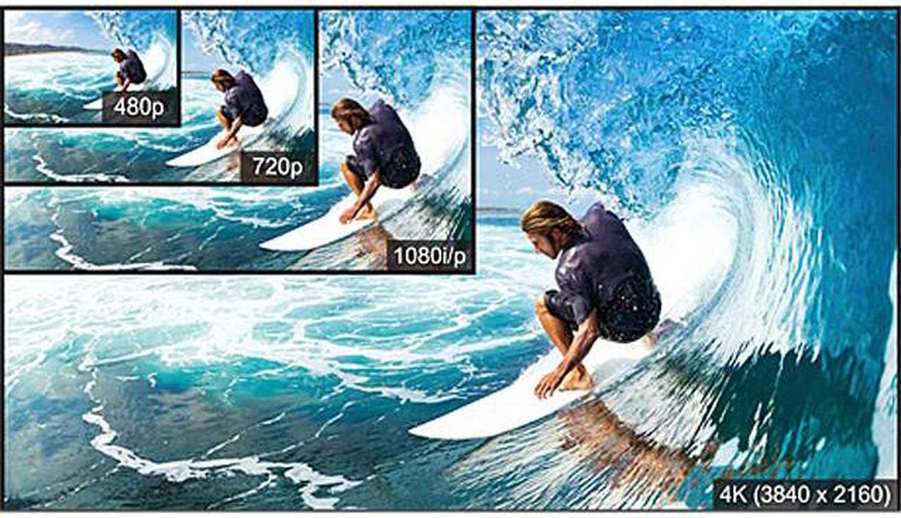 Alt view image 4 of 10 - Corel VideoStudio Ultimate X6  - Download