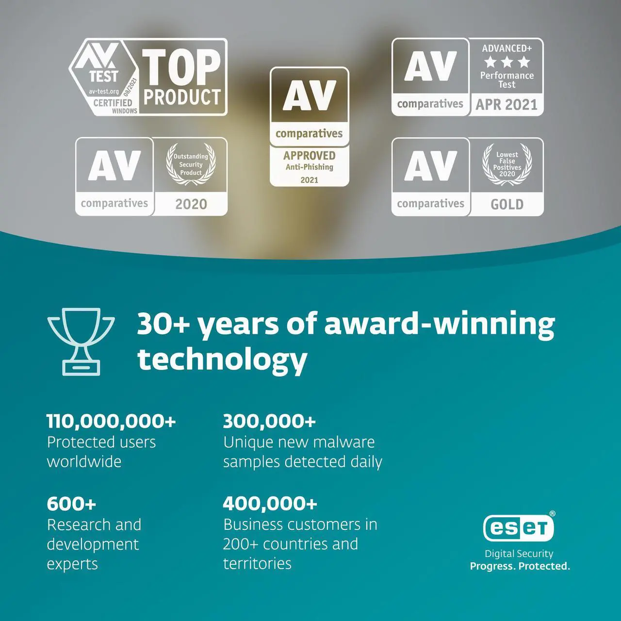 Alt view image 6 of 5 - ESET NOD32 Antivirus 2025 - 2 Devices / 1 Year - Download