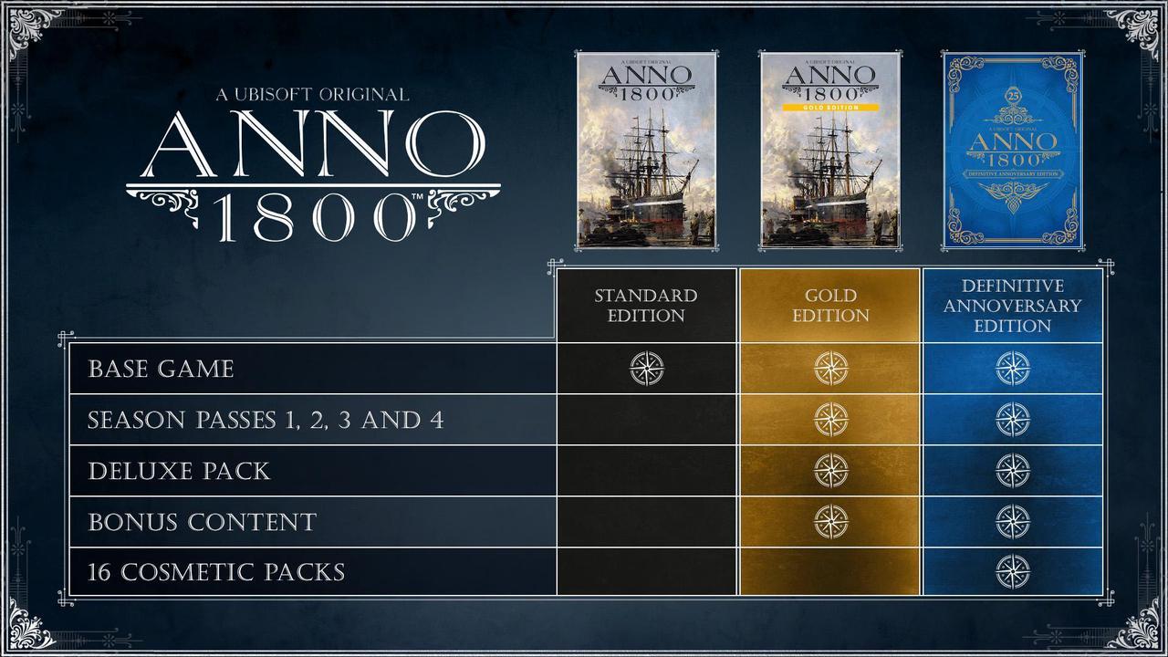 Alt view image 3 of 3 - Anno 1800 Definitive Annoversary Edition - PC Digital [Ubisoft Connect]
