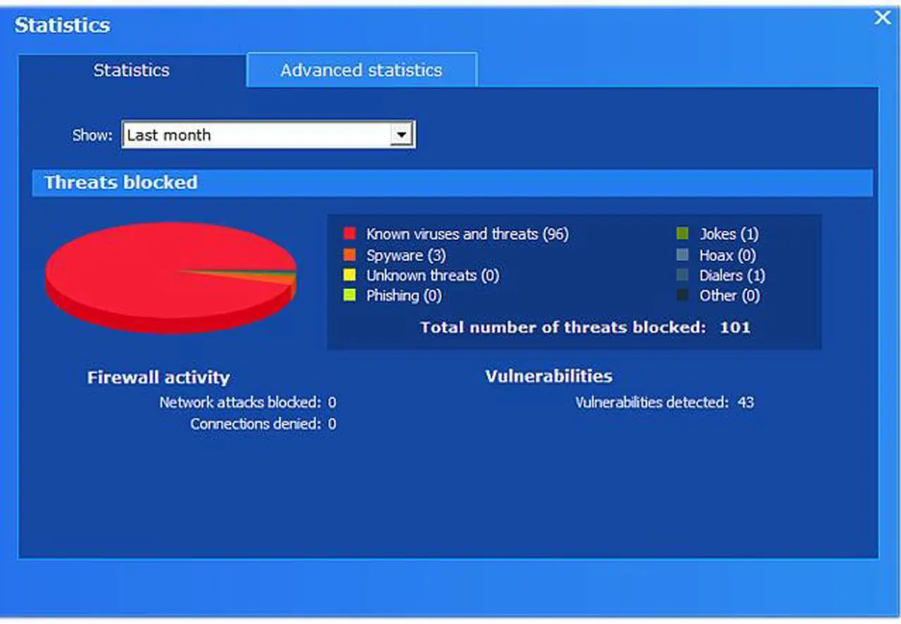 Alt view image 6 of 7 - Panda Antivirus Pro 2014 - 1 PC - Download