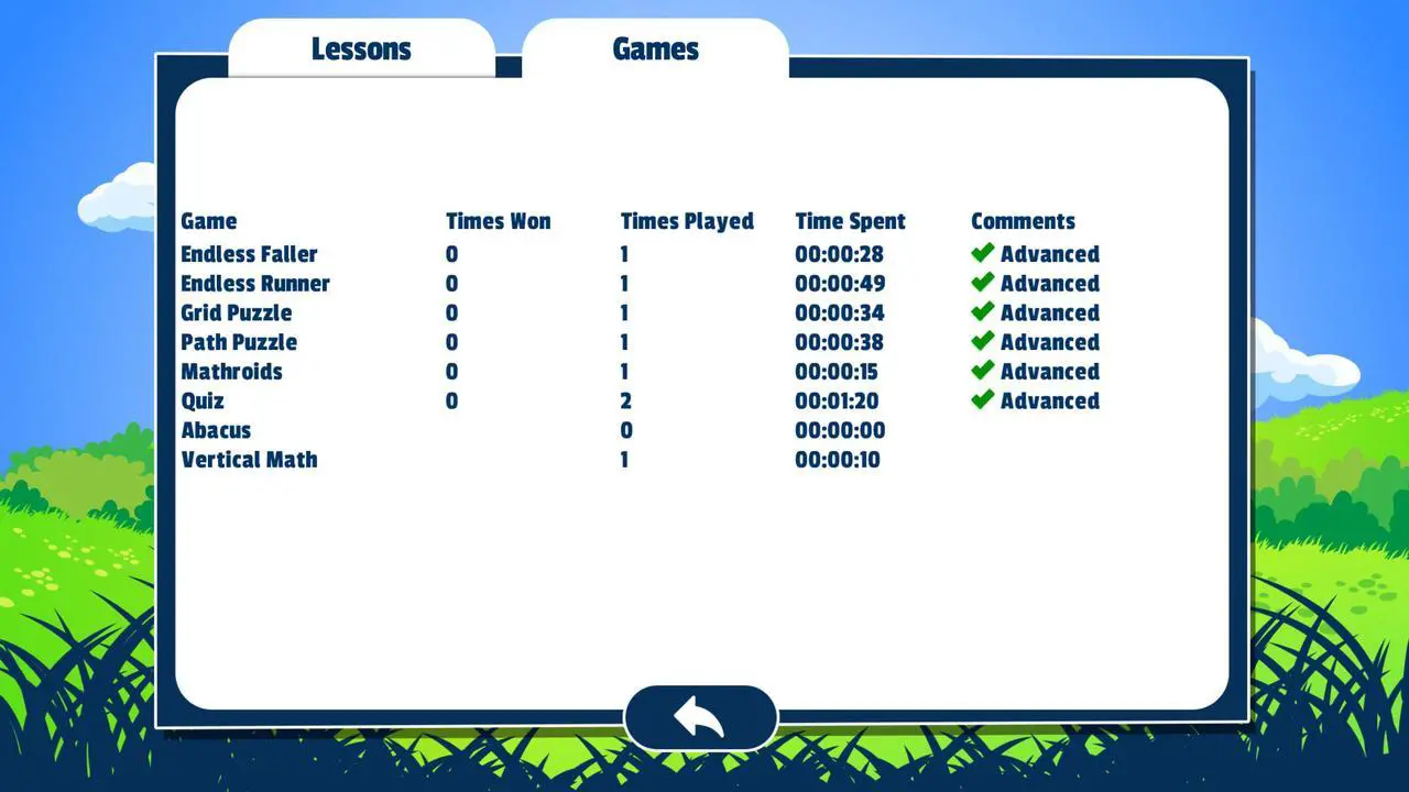 Alt view image 6 of 6 - The Prodigy Factory Professor Bunsen Teaches Math Seventh Grade