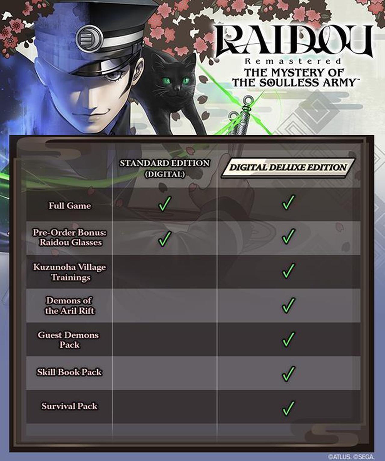 Alt view image 2 of 12 - RAIDOU Remastered: The Mystery of the Soulless Army - PC [Steam Online Game Code]