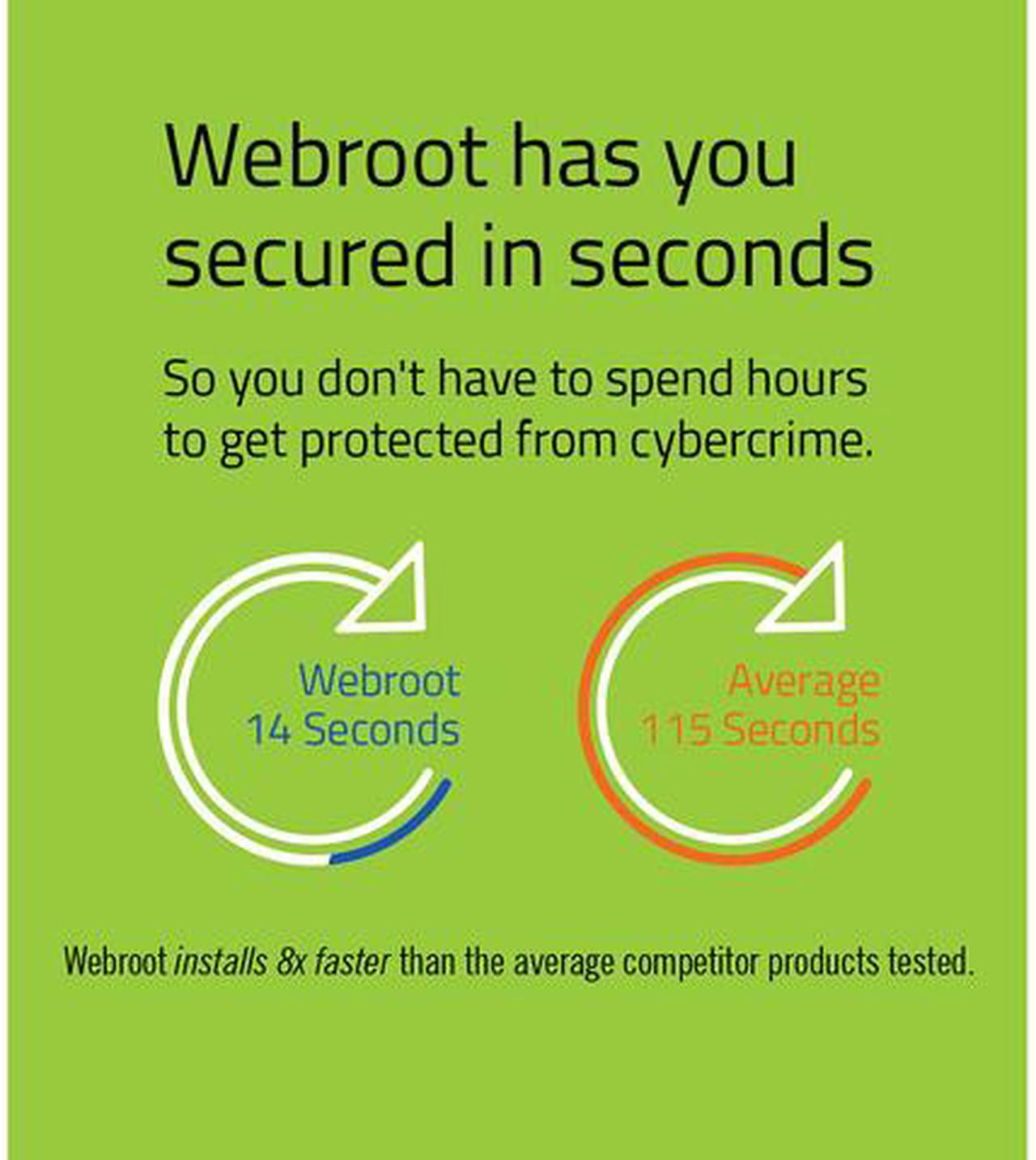 Alt view image 2 of 7 - Webroot Internet Security Plus 3 Devices 1 Year