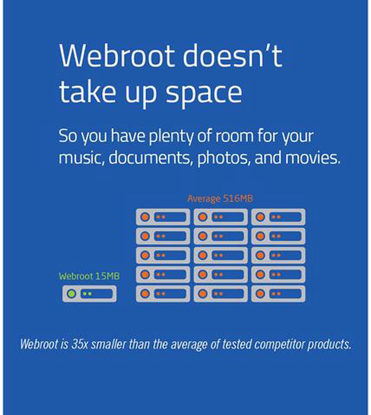 Alt view image 5 of 7 - Webroot Internet Security Plus 3 Devices 1 Year