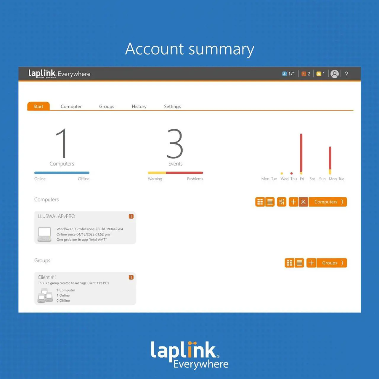 Alt view image 5 of 10 - Laplink Everywhere | Premium license | Remote management of 25 devices for 24 Months
