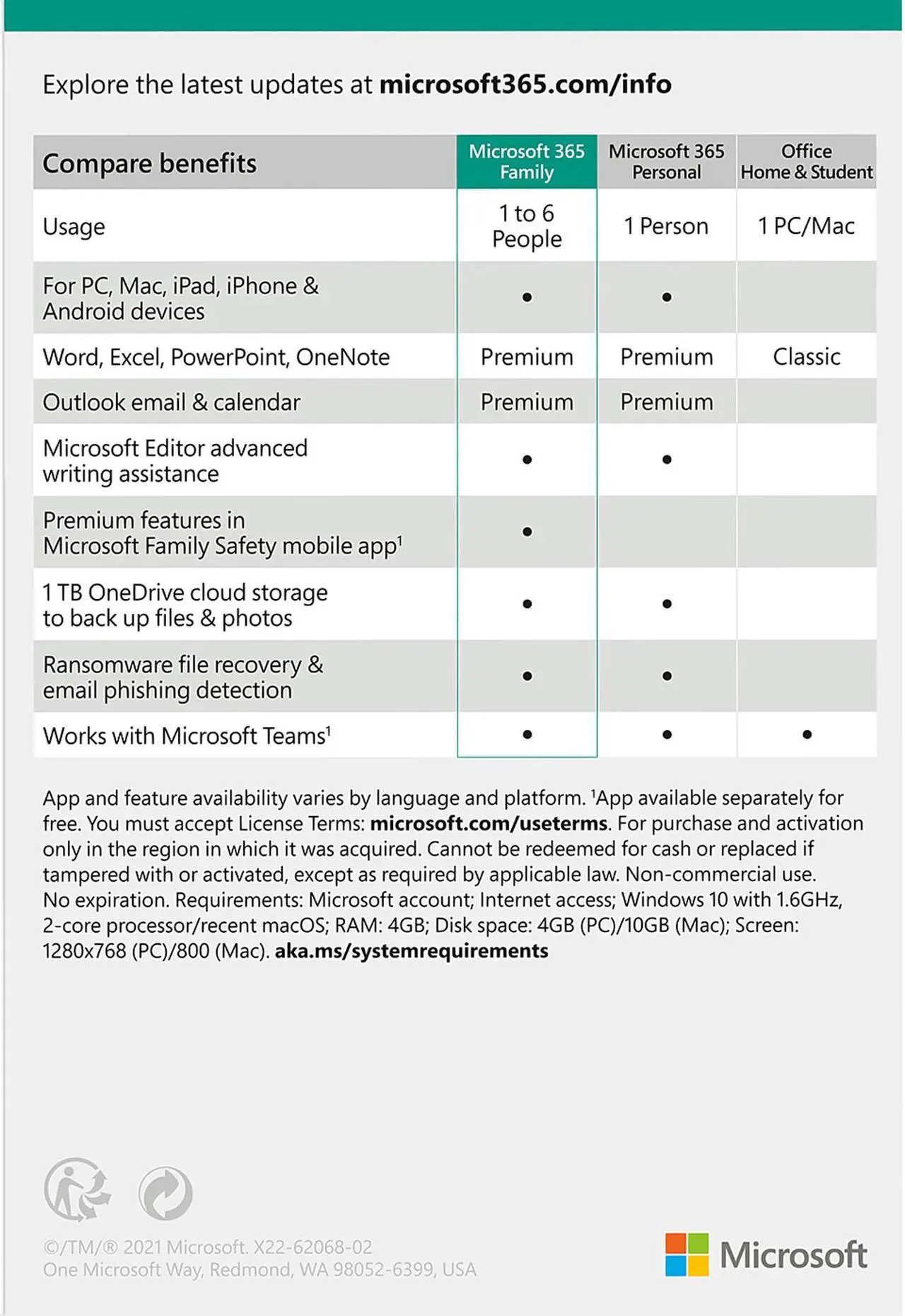 Alt view image 2 of 2 - Microsoft 365 Family | 12-Month Subscription, up to 6 People | Premium Office Apps | 1TB OneDrive Cloud Storage | PC/Mac Keycard
