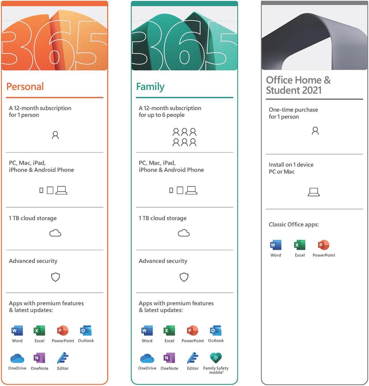 Alt view image 2 of 5 - Microsoft Office Home & Student 2021 | One time purchase, 1 device | Windows 10/11 PC/Mac Download