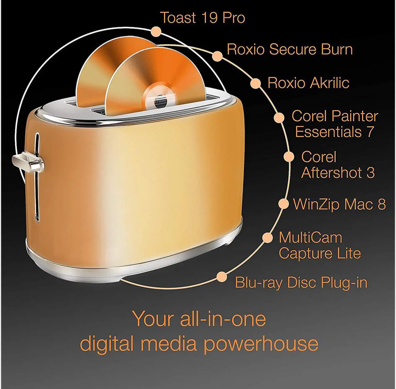 Alt view image 2 of 6 - Corel Roxio Toast 19 Pro for Mac - Download