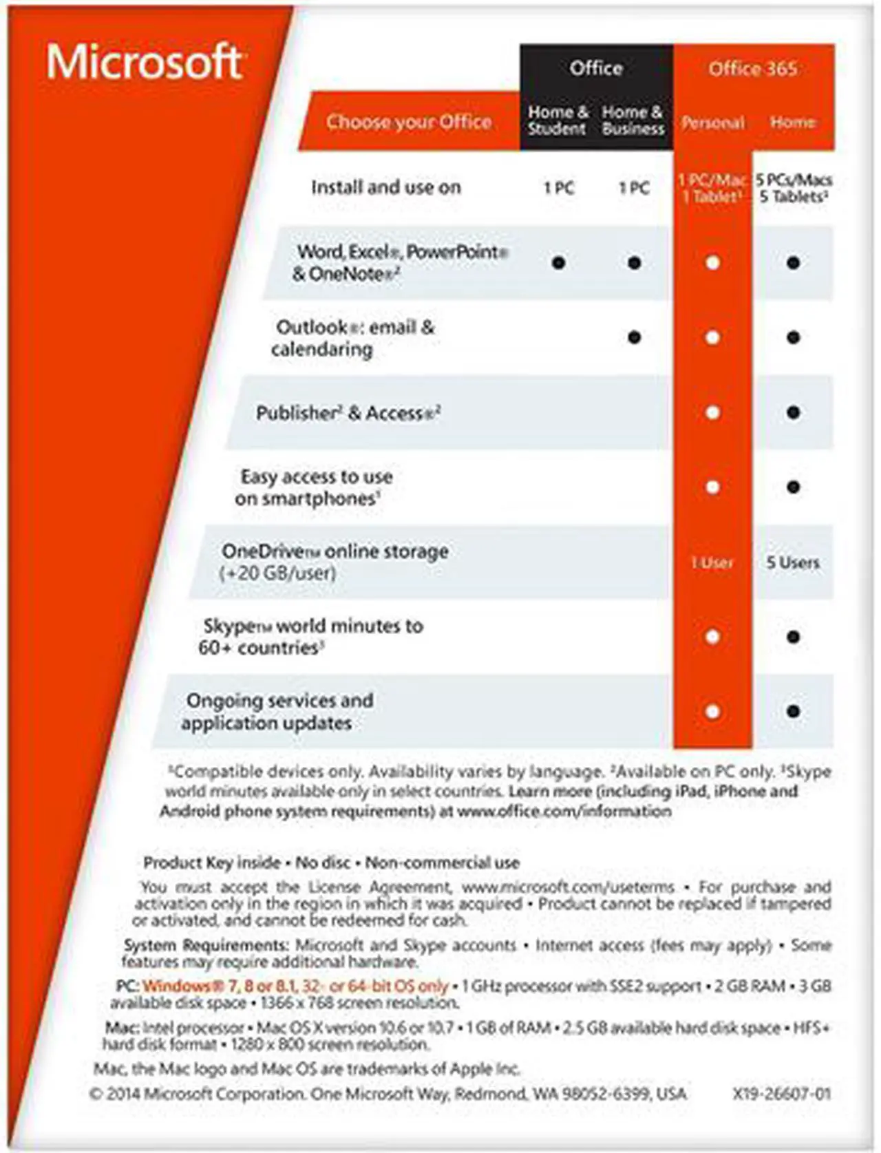Alt view image 2 of 8 - Microsoft Office 365 Personal  for 1 PC / Mac + 1 Tablet  - 1 Year Subscription (Product  Key Card)