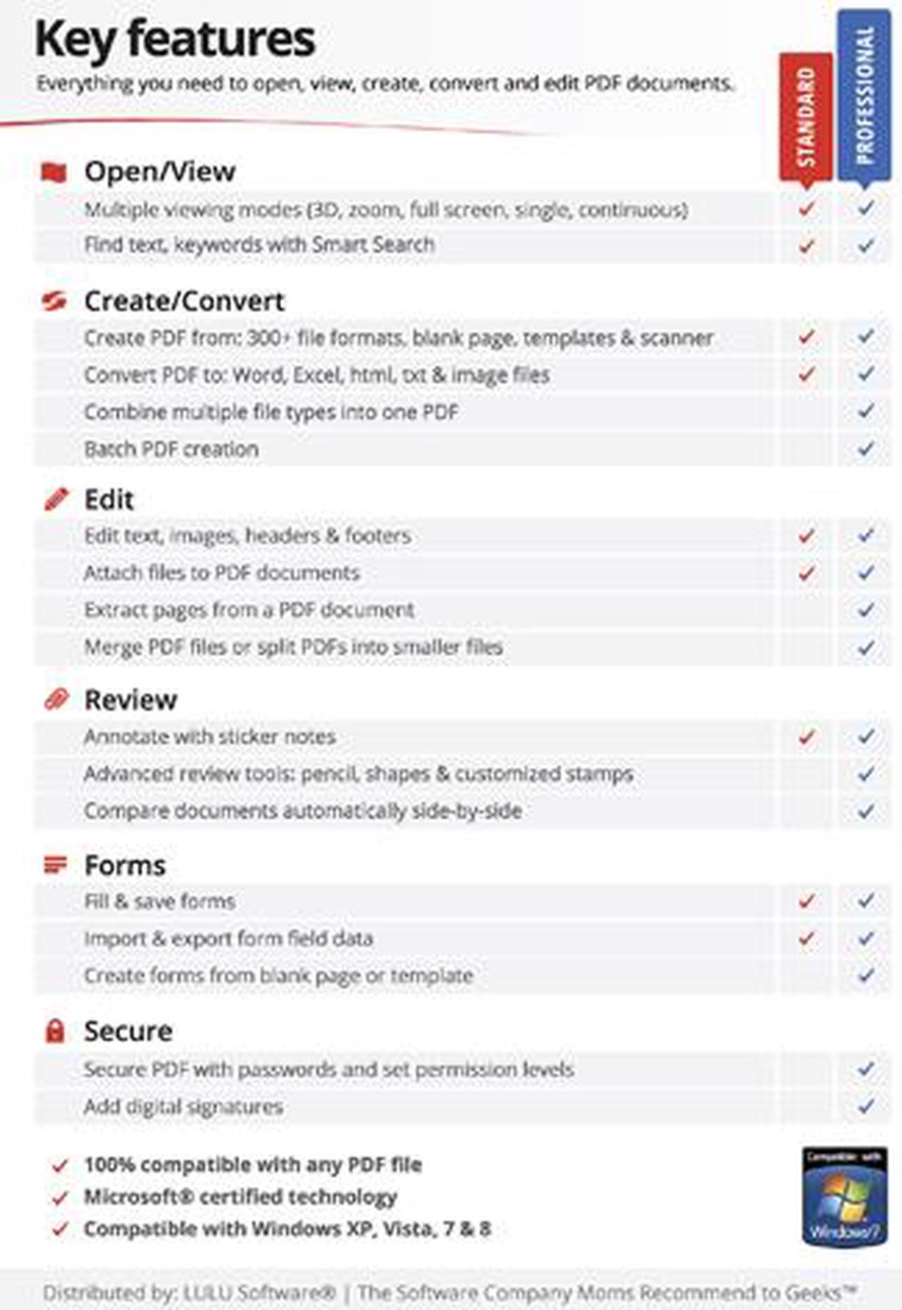 Alt view image 2 of 2 - Soda PDF Standard