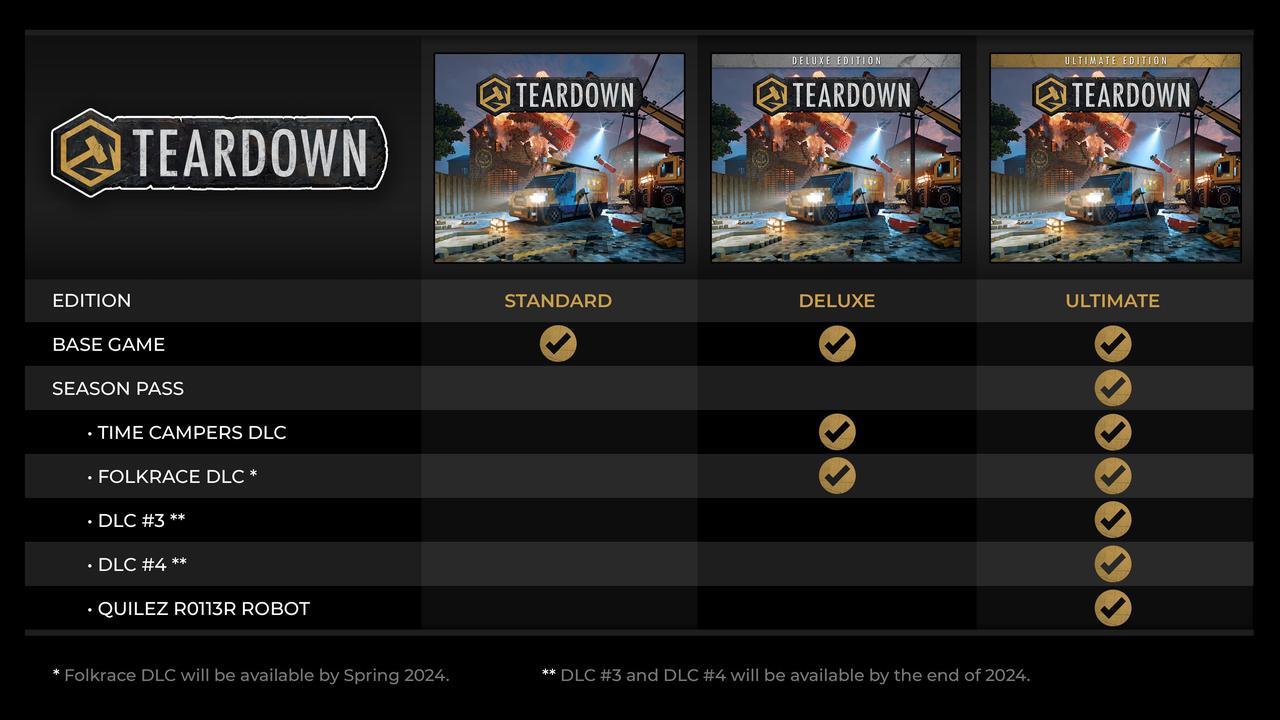 Alt view image 10 of 10 - Teardown: Ultimate Edition - PC [Steam Online Game Code]