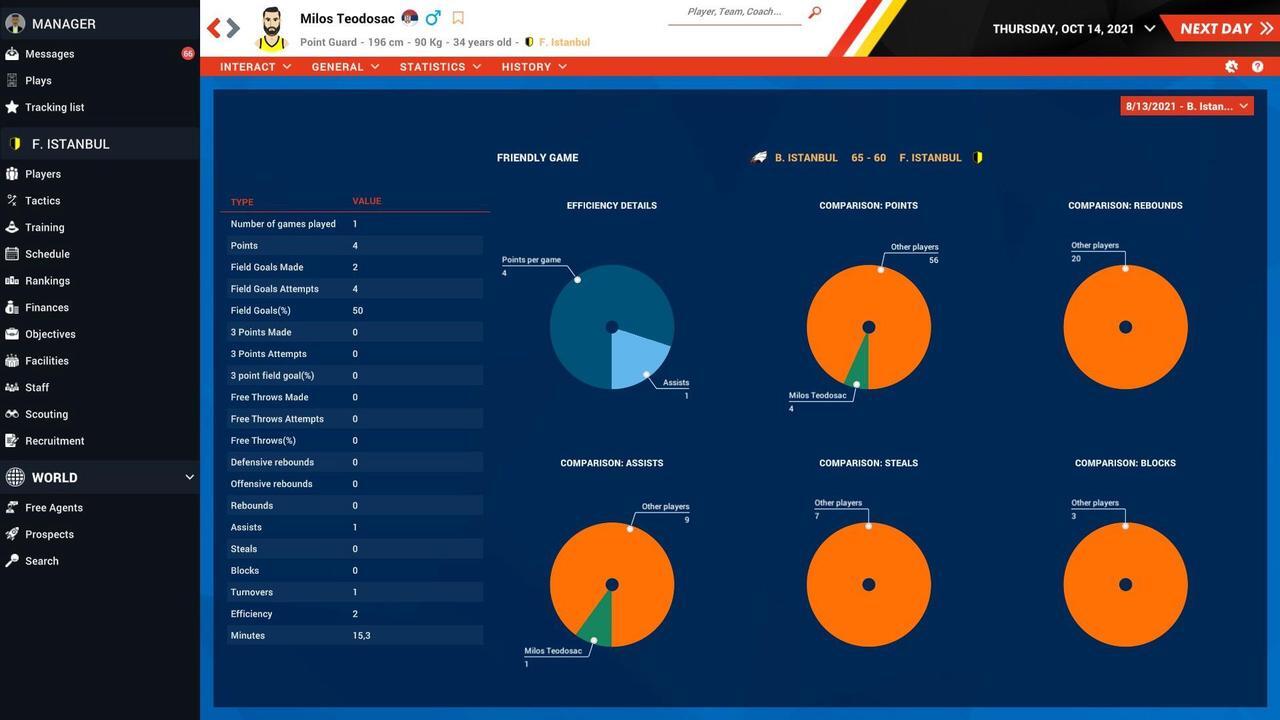 Alt view image 7 of 16 - Pro Basketball Manager 2022 - PC [Online Game Code]
