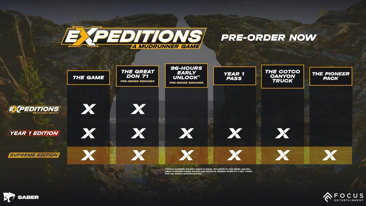 Alt view image 3 of 11 - Expeditions: A MudRunner Game - Supreme Edition - PC [Steam Online Game Code]