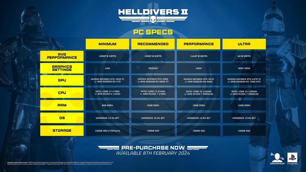 Alt view image 3 of 15 - HELLDIVERS 2 - PC [Steam Code, UNITED STATES]