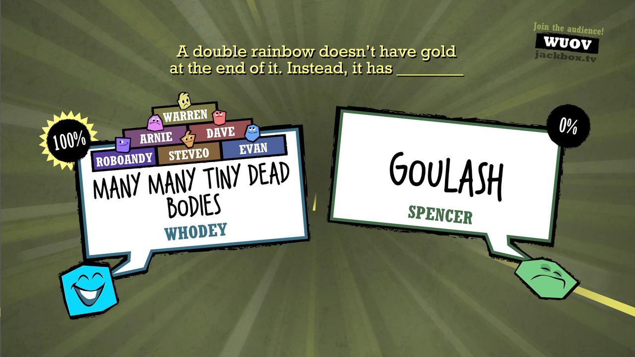 Alt view image 4 of 13 - Quiplash - PC [Steam Online Game Code]