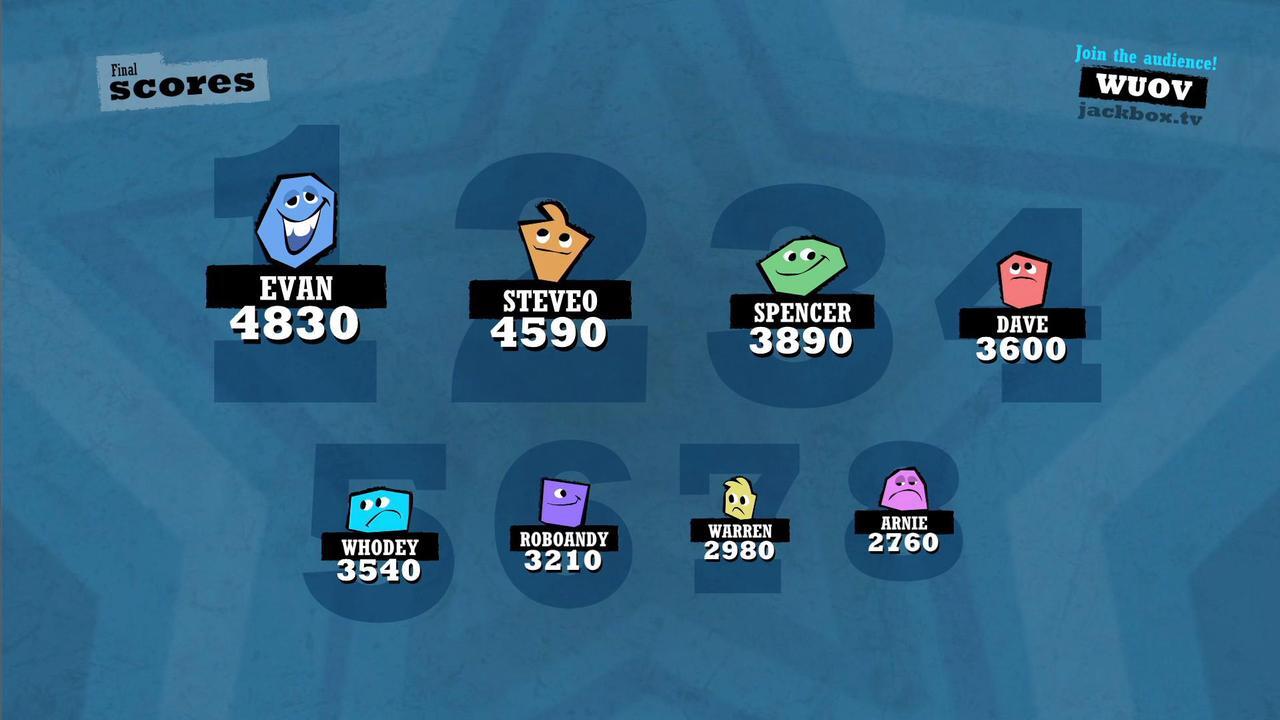 Alt view image 12 of 13 - Quiplash - PC [Steam Online Game Code]