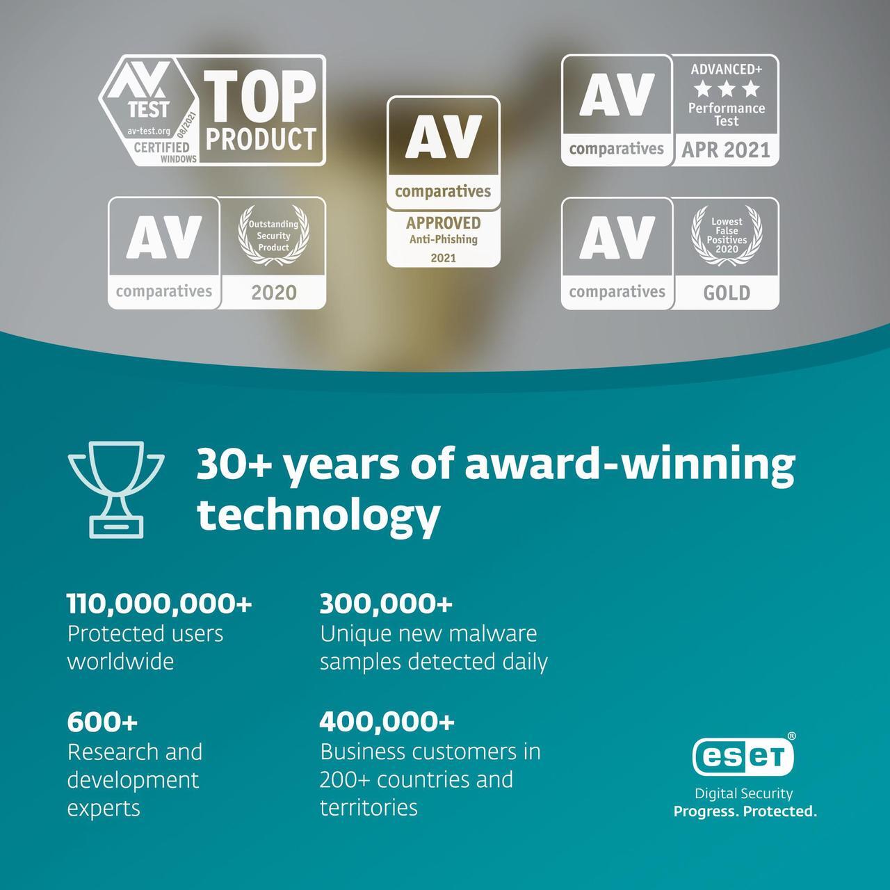 Alt view image 10 of 10 - ESET Home Security Essential 2025 - 10 Devices/ 1 Year Download (Formerly ESET Internet Security)