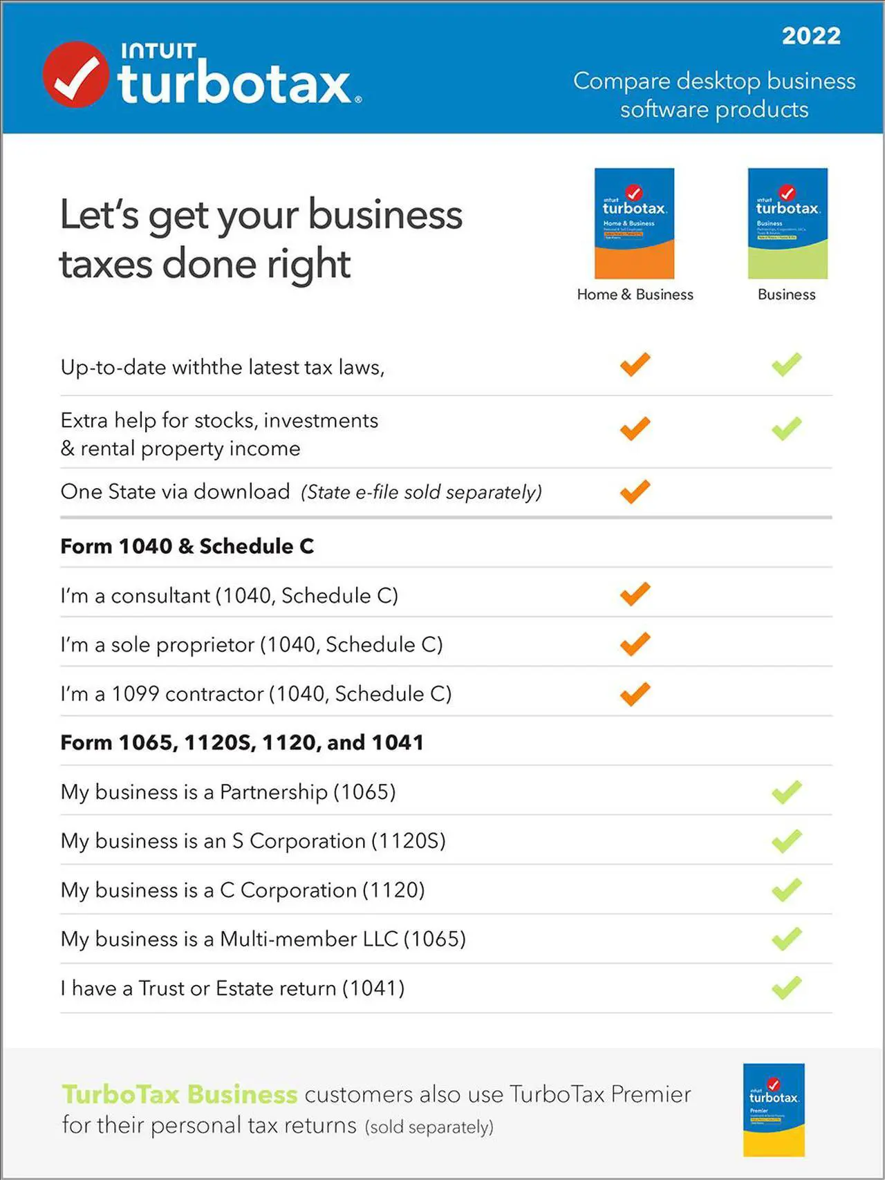 Alt view image 2 of 5 - Intuit TurboTax Business 2022 PC Download