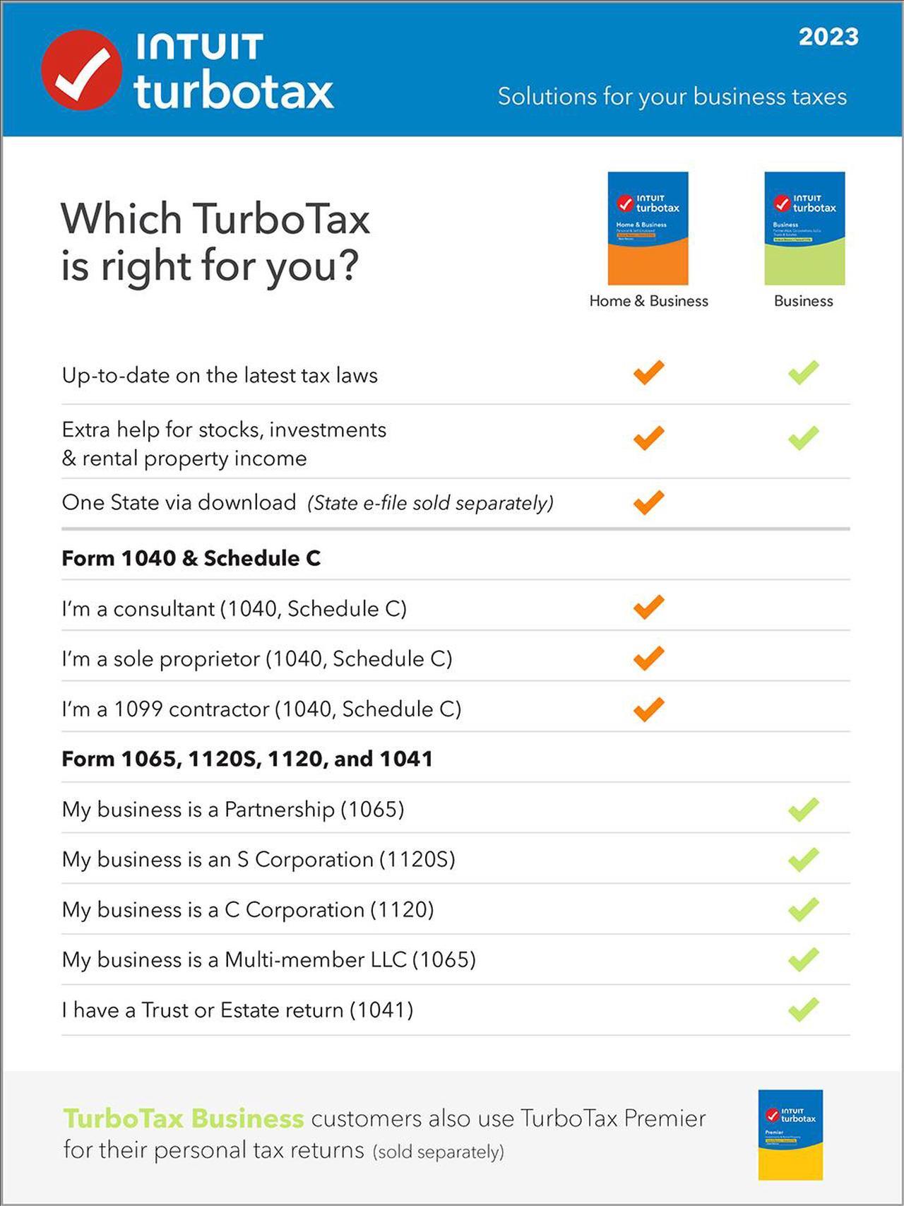 Alt view image 4 of 6 - Intuit TurboTax Home & Business with State 2023 PC/MAC Download