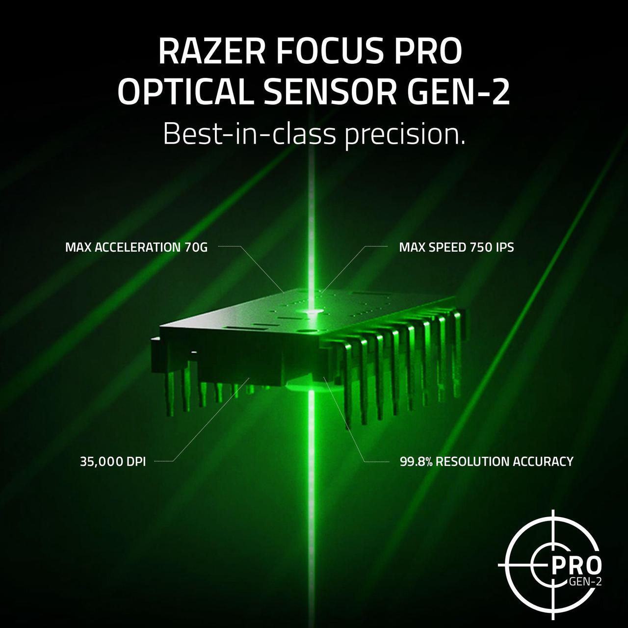 Alt view image 9 of 14 - Razer Viper V3 Pro Ultra-lightweight Wireless Symmetrical Esports Gaming Mouse - White