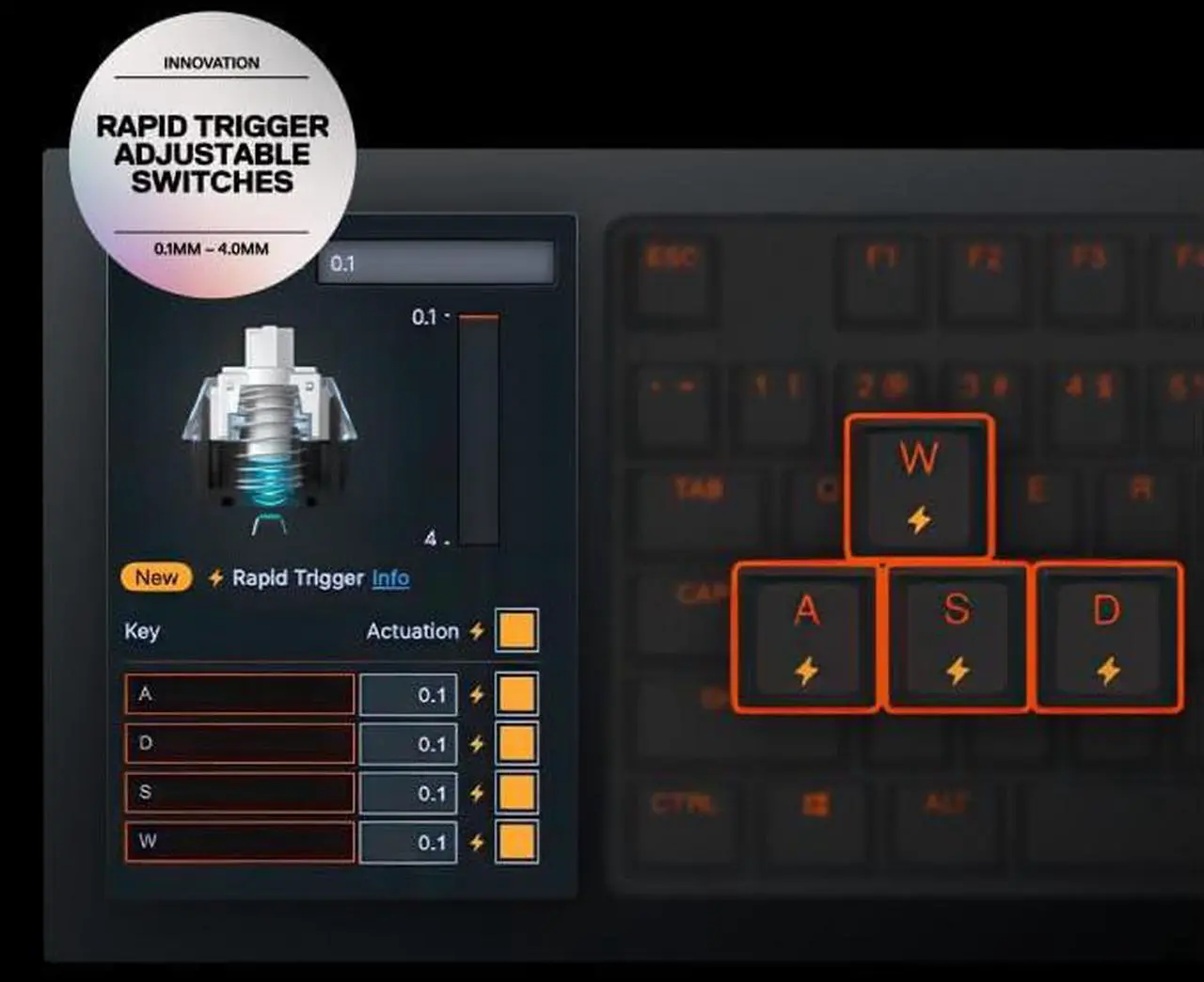 Alt view image 6 of 7 - SteelSeries Apex Pro TKL Gen 3 Gaming Keyboard - OmniPoint 3.0 Switches, Adjustable Actuation, Rapid Trigger, Game-Ready Presets, Rapid Tap/SOCD, OLED RGB, PBT Keycaps, USB-C - White