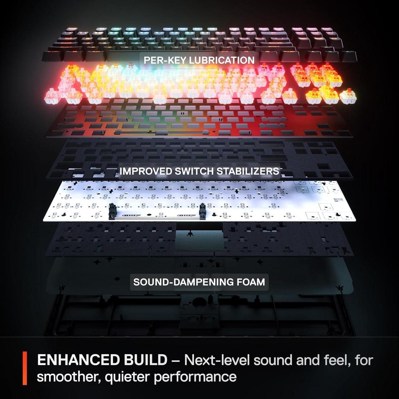 Alt view image 3 of 7 - SteelSeries Apex Pro TKL Gen 3 Gaming Keyboard - OmniPoint 3.0 Switches, Adjustable Actuation, Rapid Trigger, Game-Ready Presets, Rapid Tap/SOCD, OLED RGB, PBT Keycaps, USB-C - White