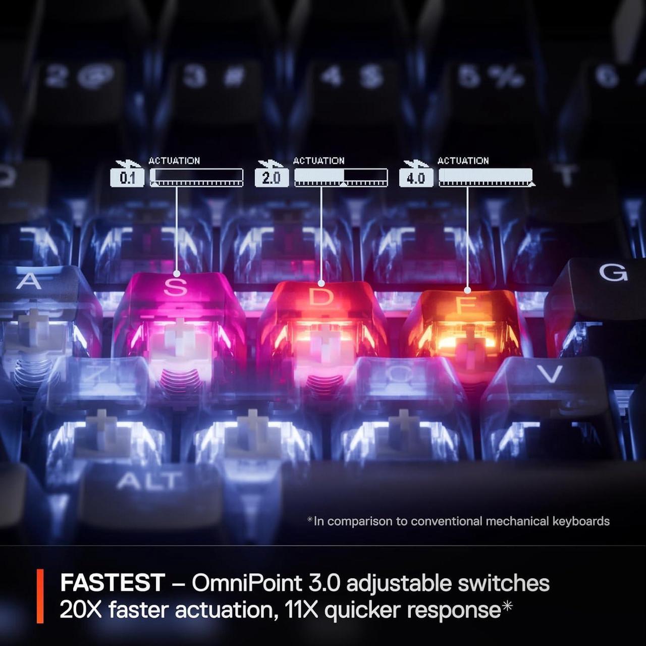 Alt view image 4 of 7 - SteelSeries Apex Pro TKL Gen 3 Gaming Keyboard - OmniPoint 3.0 Switches, Adjustable Actuation, Rapid Trigger, Game-Ready Presets, Rapid Tap/SOCD, OLED RGB, PBT Keycaps, USB-C - White