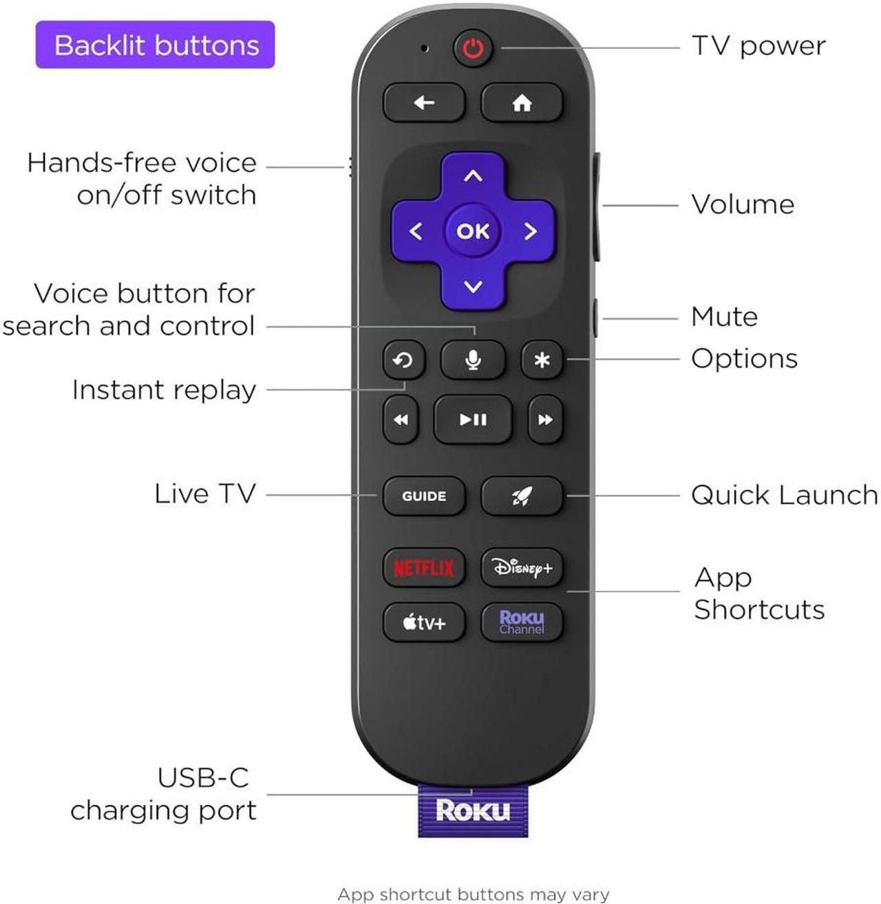 Alt view image 2 of 6 - Roku Voice Remote Pro   RCB1R