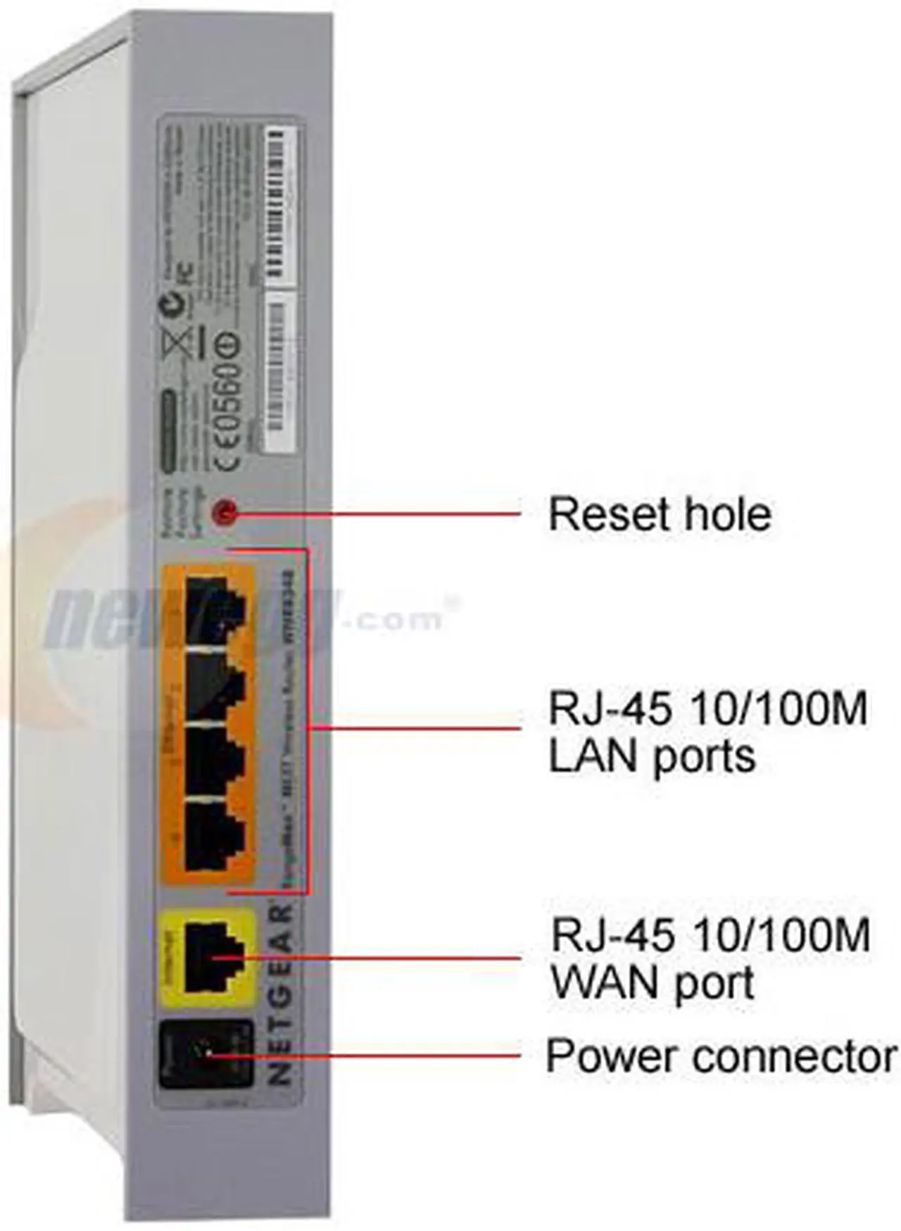 Alt view image 4 of 6 - NETGEAR WNR834B RangeMax Wireless-N Router IEEE 802.11b/g, IEEE 802.11n Draft