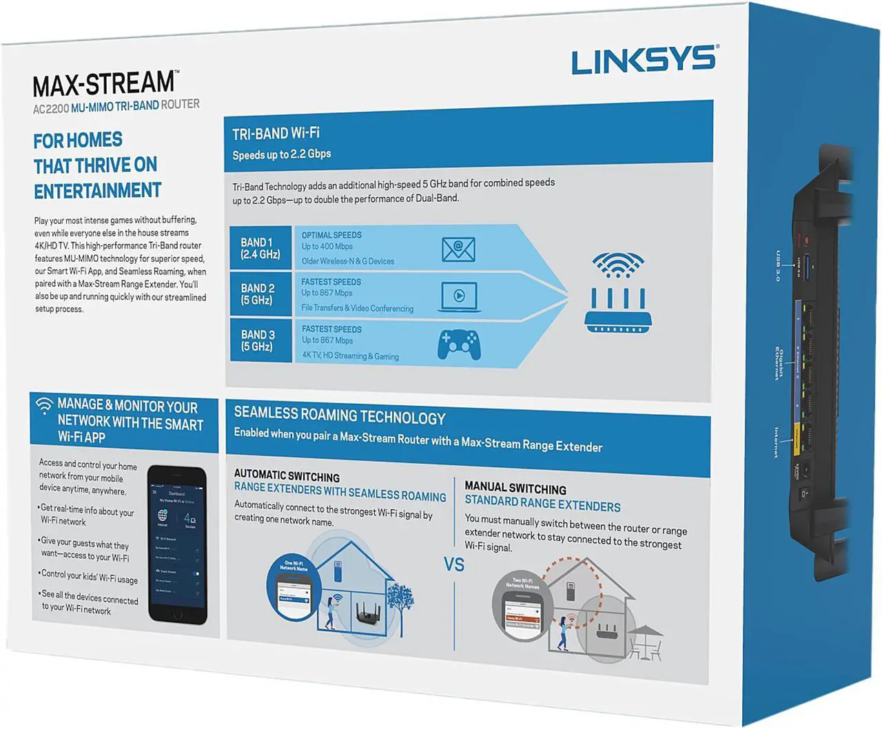Alt view image 6 of 6 - Linksys EA8300 Max-Stream AC2200 Tri-Band MU-MIMO Wi-Fi Router