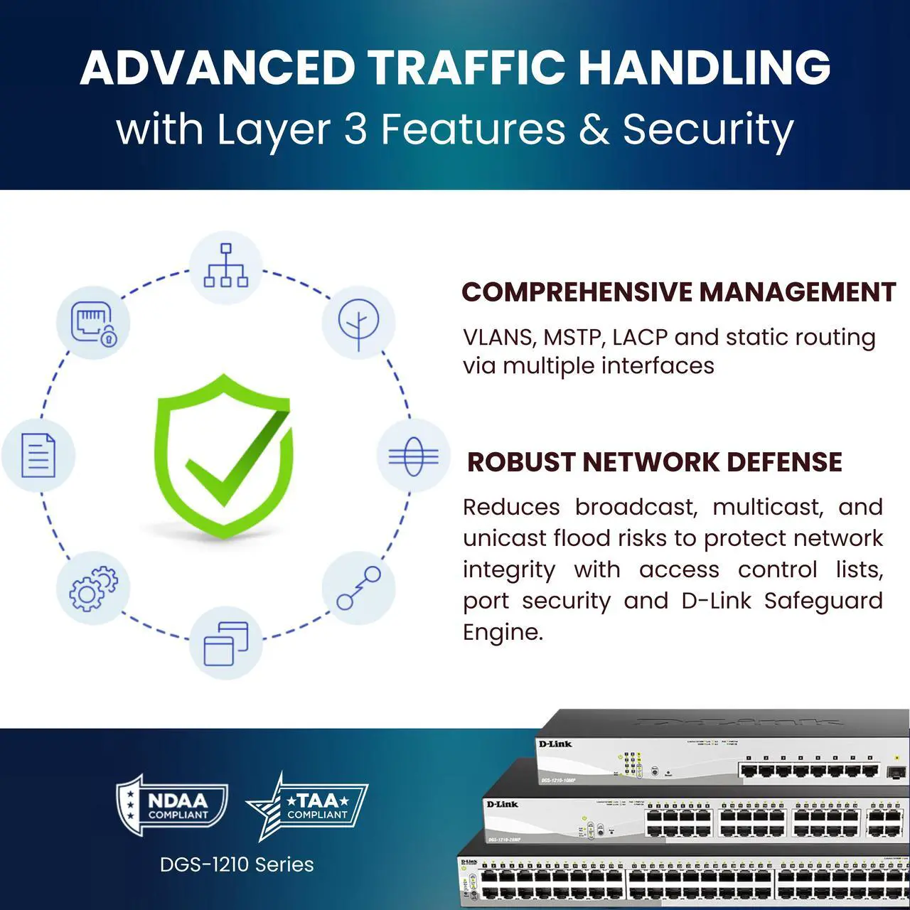 Alt view image 11 of 10 - D-Link 28-Port Gigabit Smart Managed Switch | 24 GbE + 4 Combo SFP Ports| L3 Lite| Surveillance Mode | NDAA/TAA Compliant (DGS-1210-28)