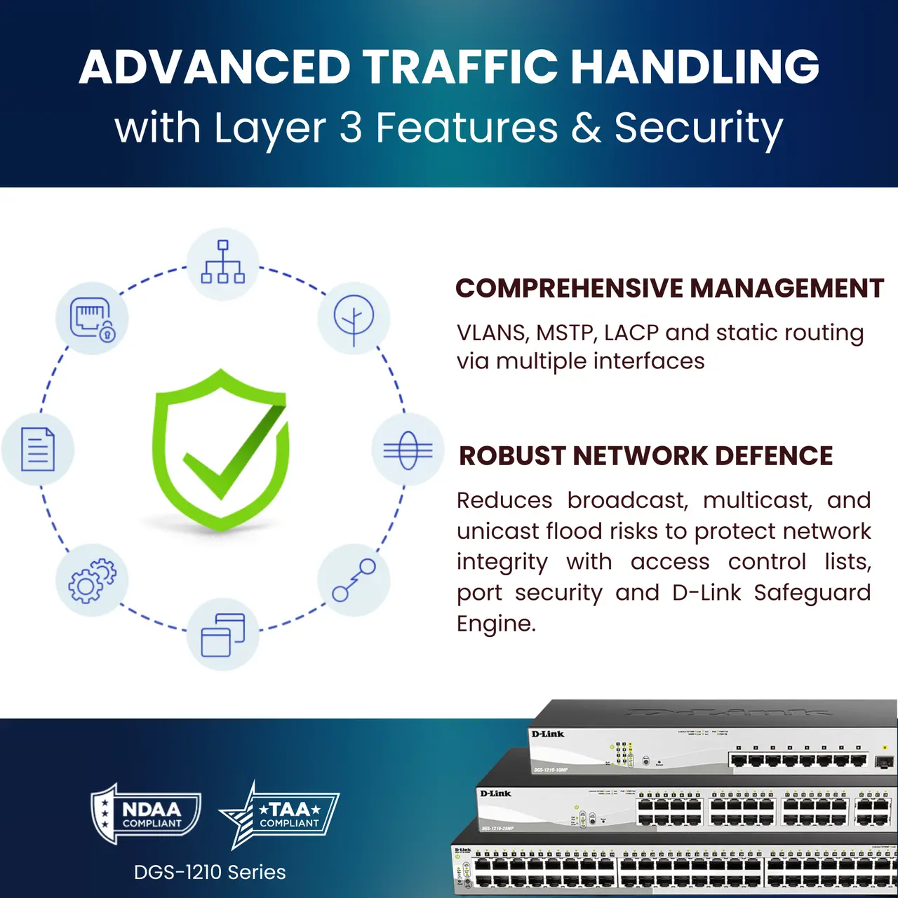 Alt view image 13 of 12 - D-Link 10-Port Gigabit Smart Managed Switch | 8 GbE + 2 Optical SFP Ports | L3 Lite | Surveillance Mode | NDAA/TAA Compliant (DGS-1210-10)