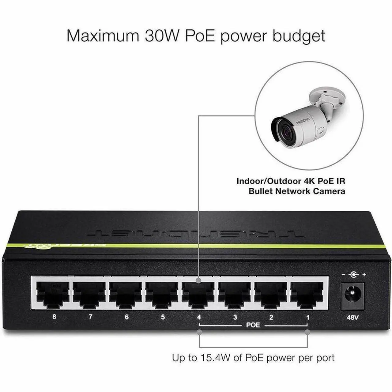 Alt view image 7 of 9 - TRENDnet 8-Port 10/100Mbps PoE Switch, 4 x 10/100 Ports, 4 x 10/100 PoE Ports, 30W PoE Power Budget, 1.6 Gbps Switching Capacity, 802.3af, Lifetime Protection, Black, TPE-S44