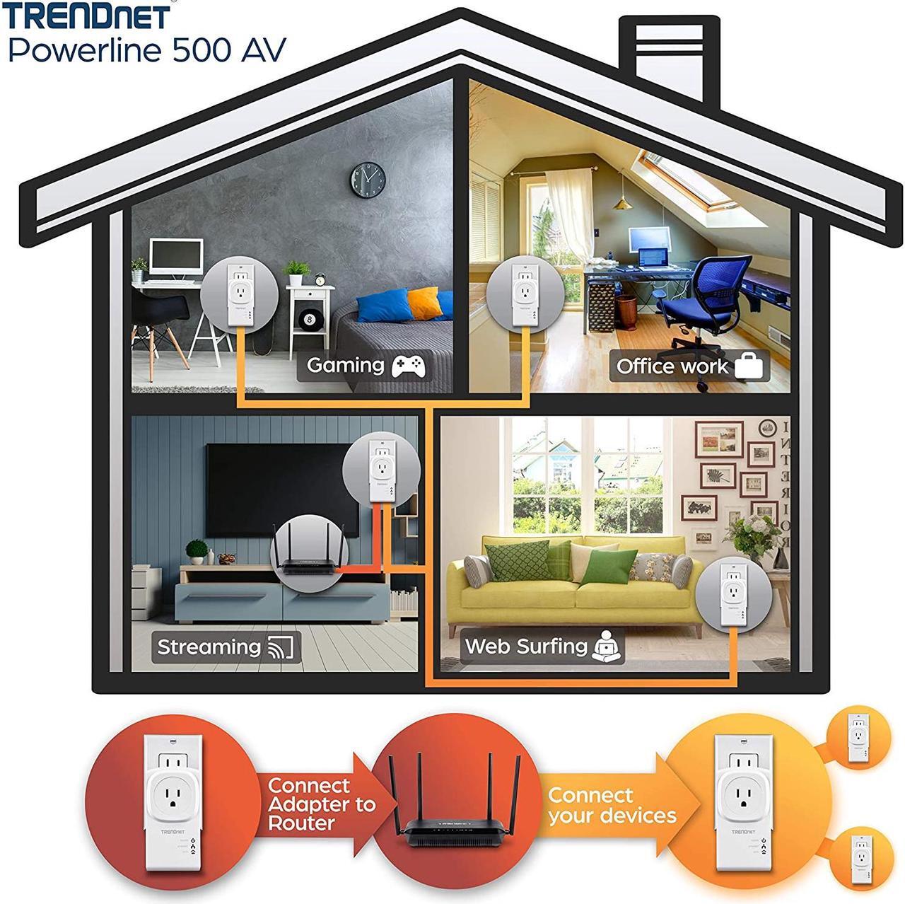 Alt view image 2 of 9 - TRENDnet Powerline 500 AV Nano Adapter Kit With Built-In Outlet, Power Outlet Pass-Through, Includes 2 x TPL-407E Adapters, Plug & Play, Ideal For Smart TVs, Gaming, White, TPL-407E2K