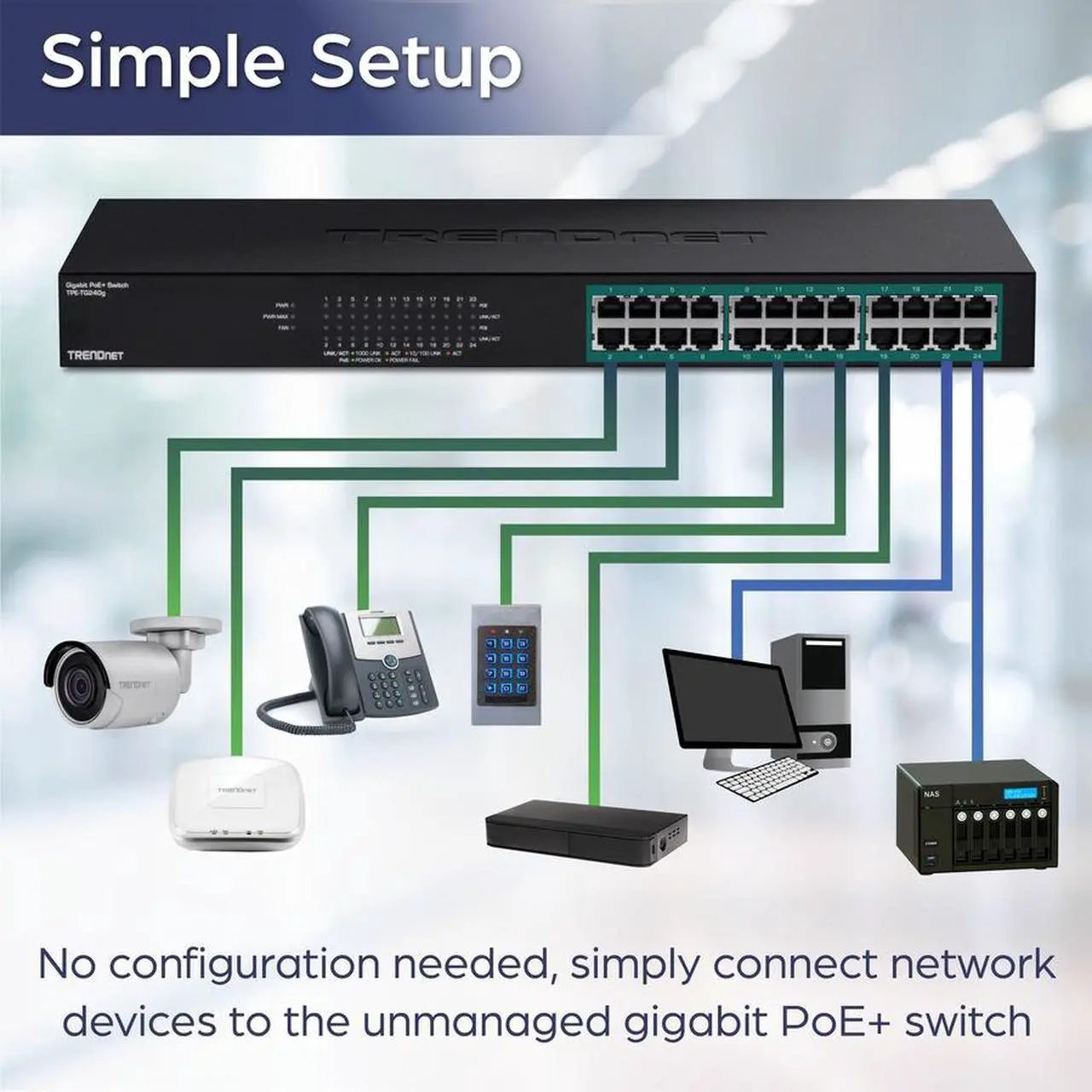 Alt view image 7 of 7 - TRENDnet 24-Port Gigabit PoE+ Switch, 24 x Gigabit PoE+ Ports, 370W Power Budget, 48Gbps Switch Capacity, RackMount Kit Included, Ethernet Network Switch, Metal, Lifetime Protection, Black, TPE-TG240G
