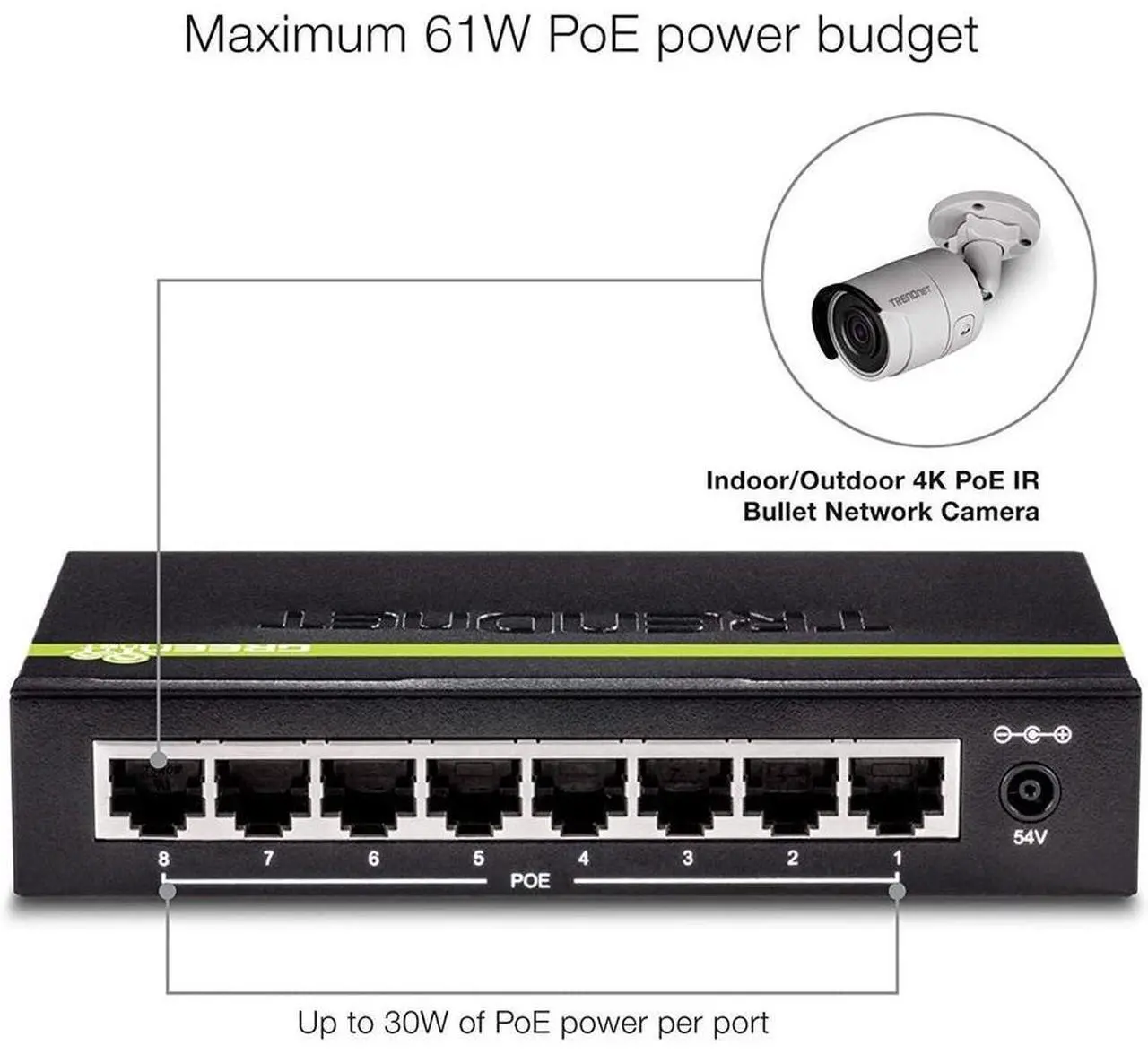 Alt view image 10 of 11 - TRENDnet 8-Port GREENnet Gigabit PoE+ Switch, Supports PoE And PoE+ Devices, 61W PoE Budget, 16Gbps Switching Capacity, Data & Power Via Ethernet To PoE Access Points & IP Cameras, Black, TPE-TG82G