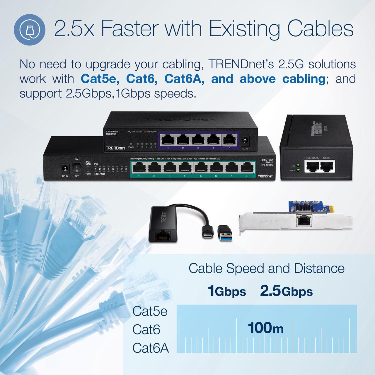 Alt view image 3 of 7 - TRENDnet 8-Port Unmanaged 2.5G Switch, 8 x 2.5GBASE-T Ports, 40Gbps Switching Capacity, Backwards Compatible with 10-100-1000Mbps Devices, Fanless, Wall Mountable, Black, TEG-S380