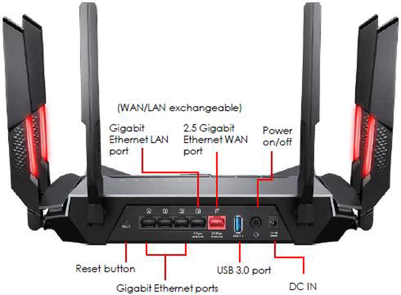 Alt view image 3 of 8 - MSI RadiX AXE6600 WiFi 6E Tri-Band Gaming Router  support 2.5GHz/5GHz/6GHz, AI QoS support