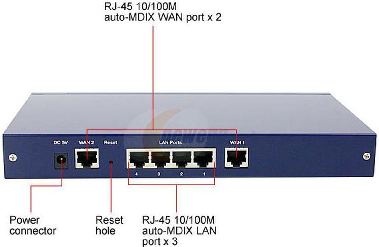 Alt view image 3 of 5 - XiNCOM XC-DPG503 Twin WAN VPN Gateway