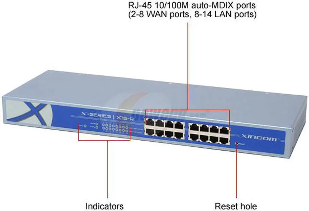 Alt view image 2 of 5 - XiNCOM X16-R 80000 Simultaneous Sessions 90 Mbps WAN Ports: 2-8 RJ-45 ports (8 maximum) 10/100 Mbps
LAN Ports: 8-14 RJ-45 ports (14 maximum),10/100 Mbps Multi-WAN Broadband Firewall & Gateway