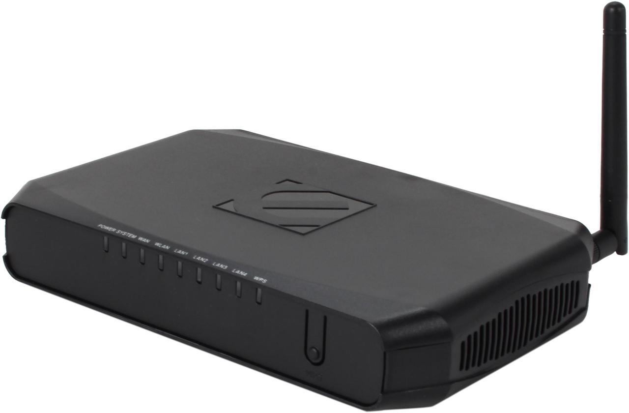 Main image of ENCORE ENHWI-1AN42 Wireless N150 Router