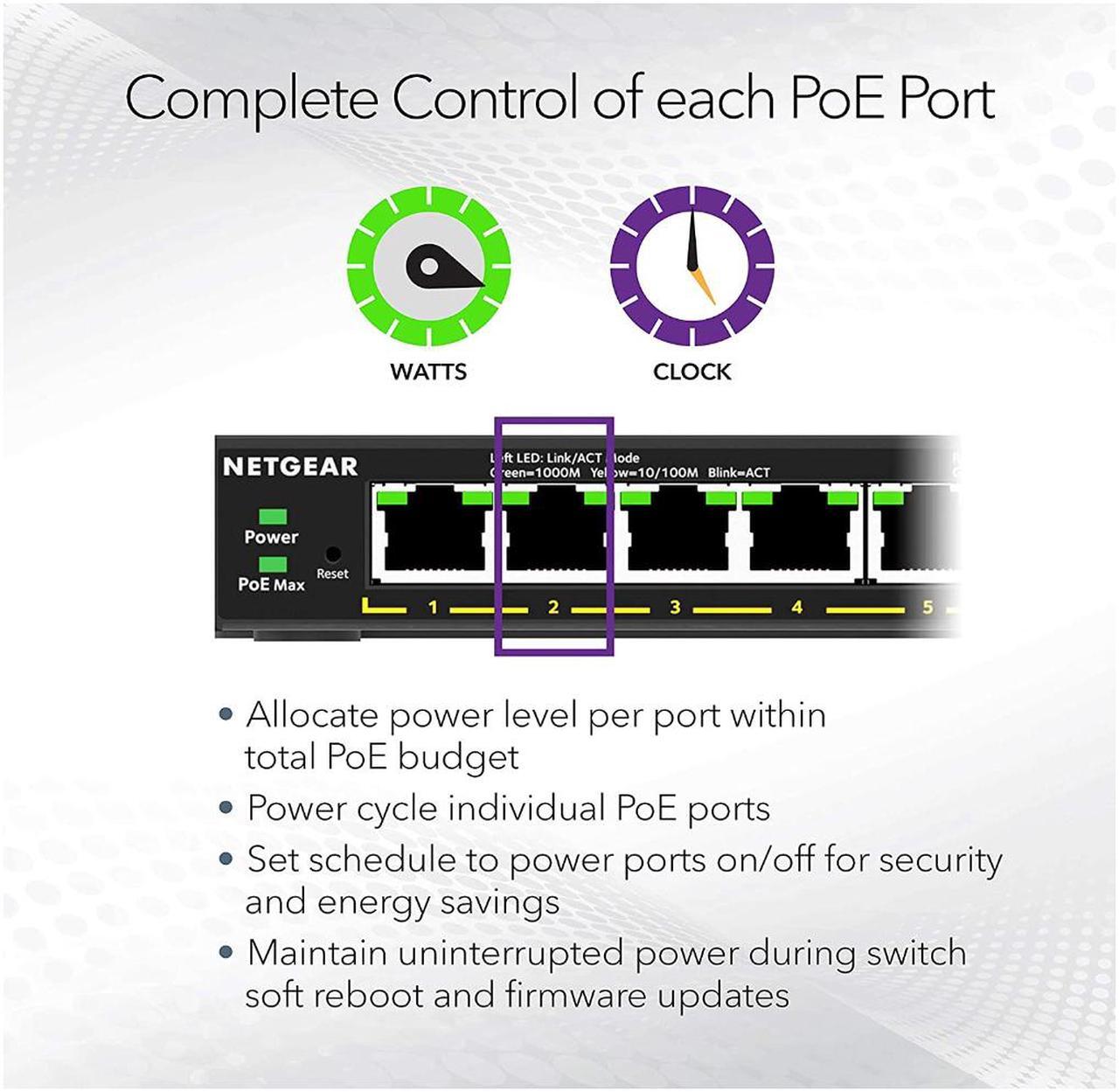 Alt view image 5 of 6 - NETGEAR 8-port Multi-Gigabit (2.5G) Ultra60 PoE++ Ethernet Plus Switch | MS108EUP