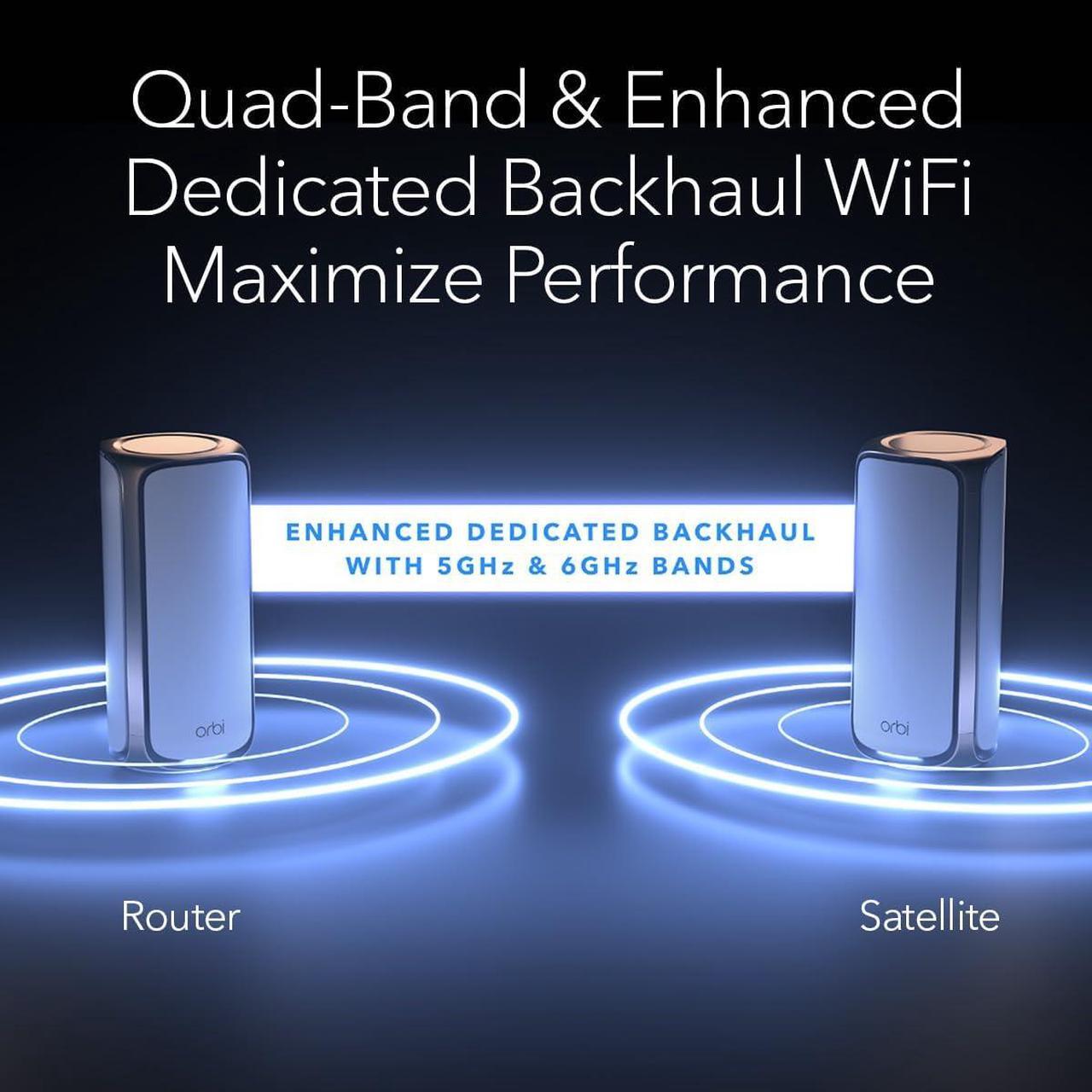 Alt view image 7 of 11 - NETGEAR Orbi 970 Series Quad-Band WiFi 7 Mesh Network System (RBE973S), Router + 2 Satellite Extenders, Security Features, Up to 27Gbps, Covers Up to 10,000 sq. ft., 200 Devices, 10 Gig Internet Port