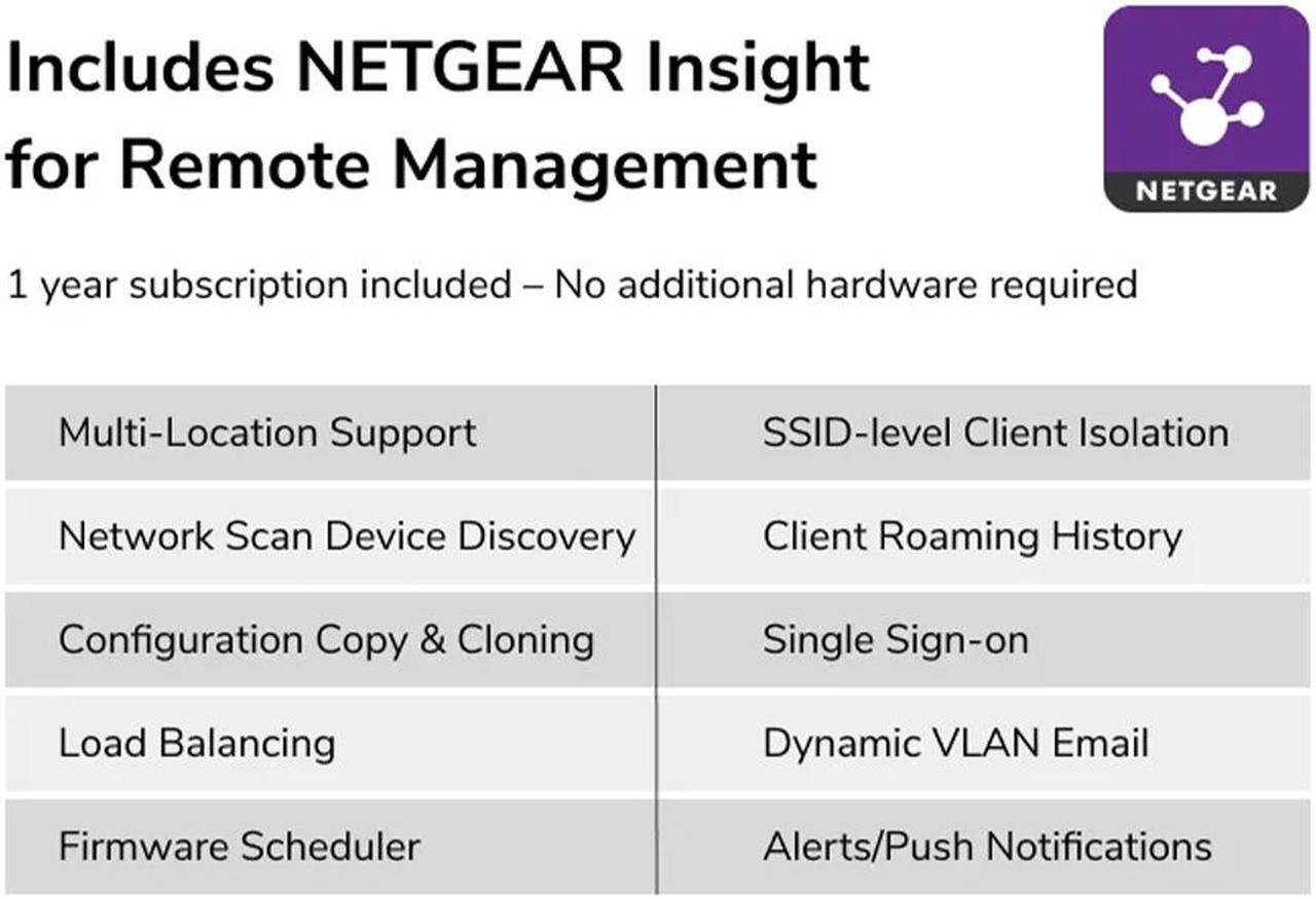Alt view image 3 of 5 - NETGEAR Tri-Band PoE 10G Insight Manageable WiFi 7 Access Point | WBE750
