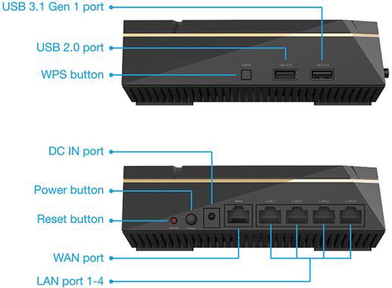 Alt view image 7 of 14 - ASUS RT-AX92U (2 Pack) AX6100 Tri-Band Wi-Fi 6 Gaming Mesh Router with 802.11Ax, Lifetime AiProtection Security by Trend Micro, AiMesh Compatible, Adaptive QoS & Parental Control