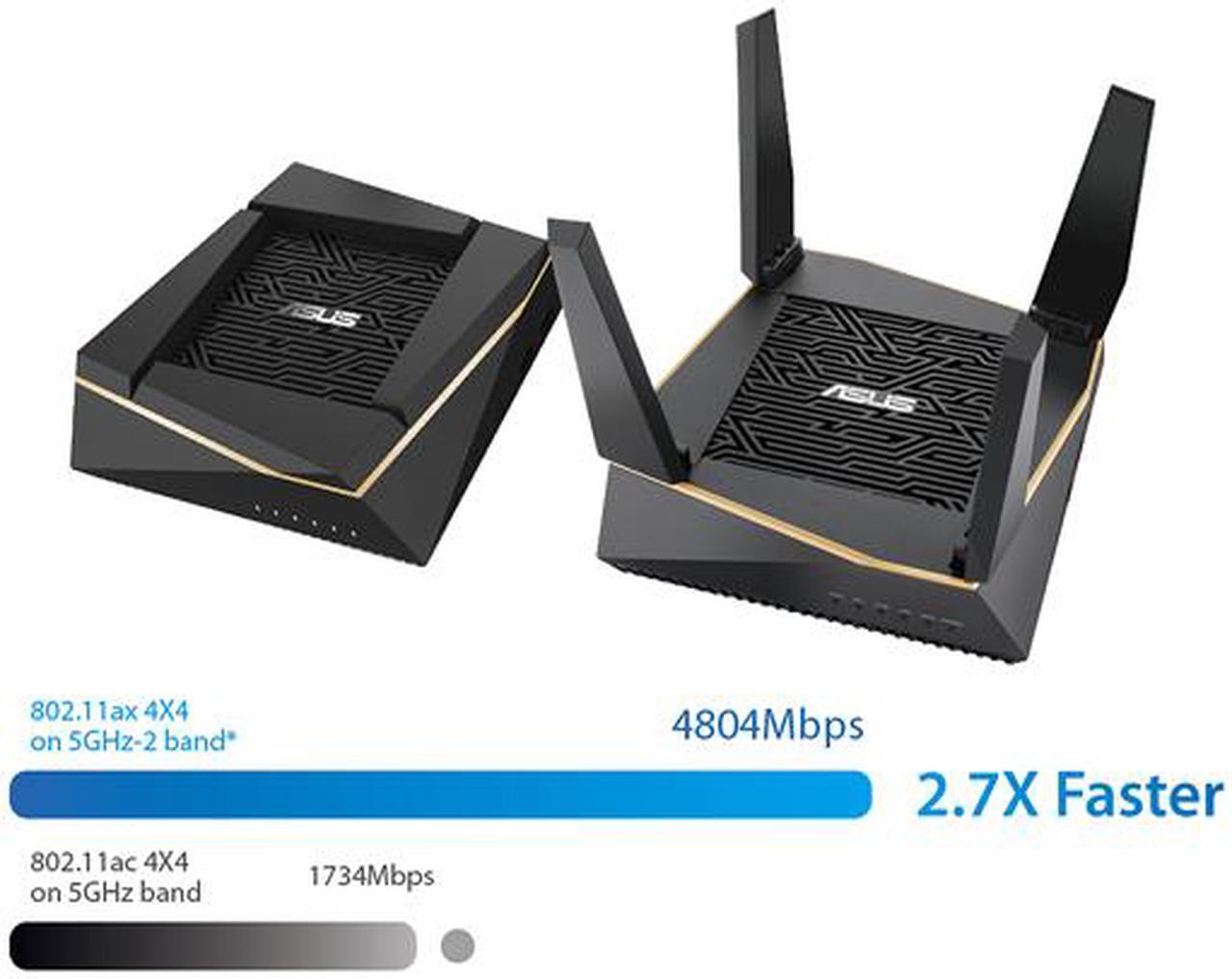 Alt view image 4 of 14 - ASUS RT-AX92U (2 Pack) AX6100 Tri-Band Wi-Fi 6 Gaming Mesh Router with 802.11Ax, Lifetime AiProtection Security by Trend Micro, AiMesh Compatible, Adaptive QoS & Parental Control