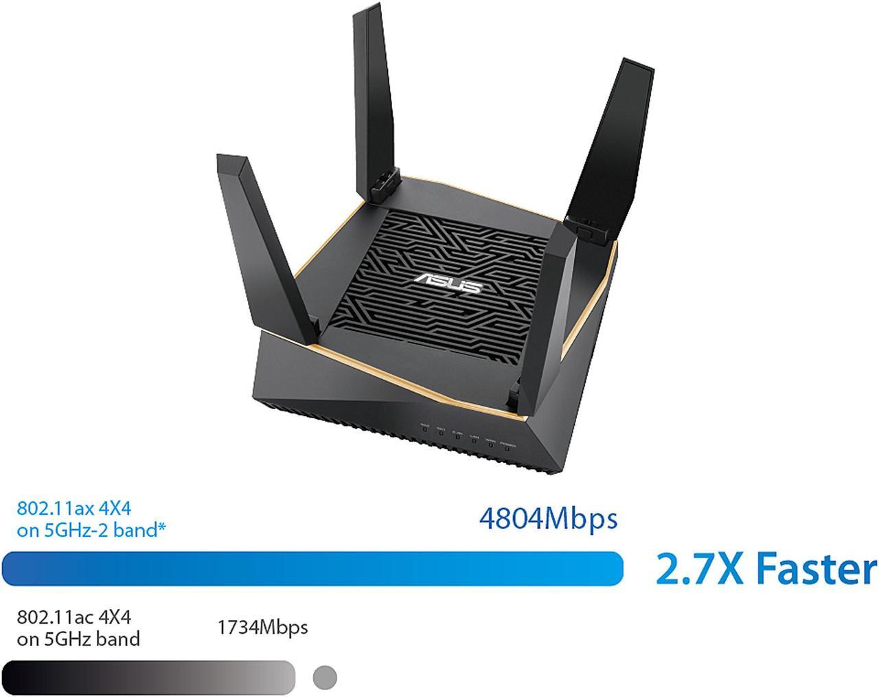 Alt view image 4 of 6 - ASUS RT-AX92U/CA AX6100 Tri-band WiFi 6 (802.11ax) Router